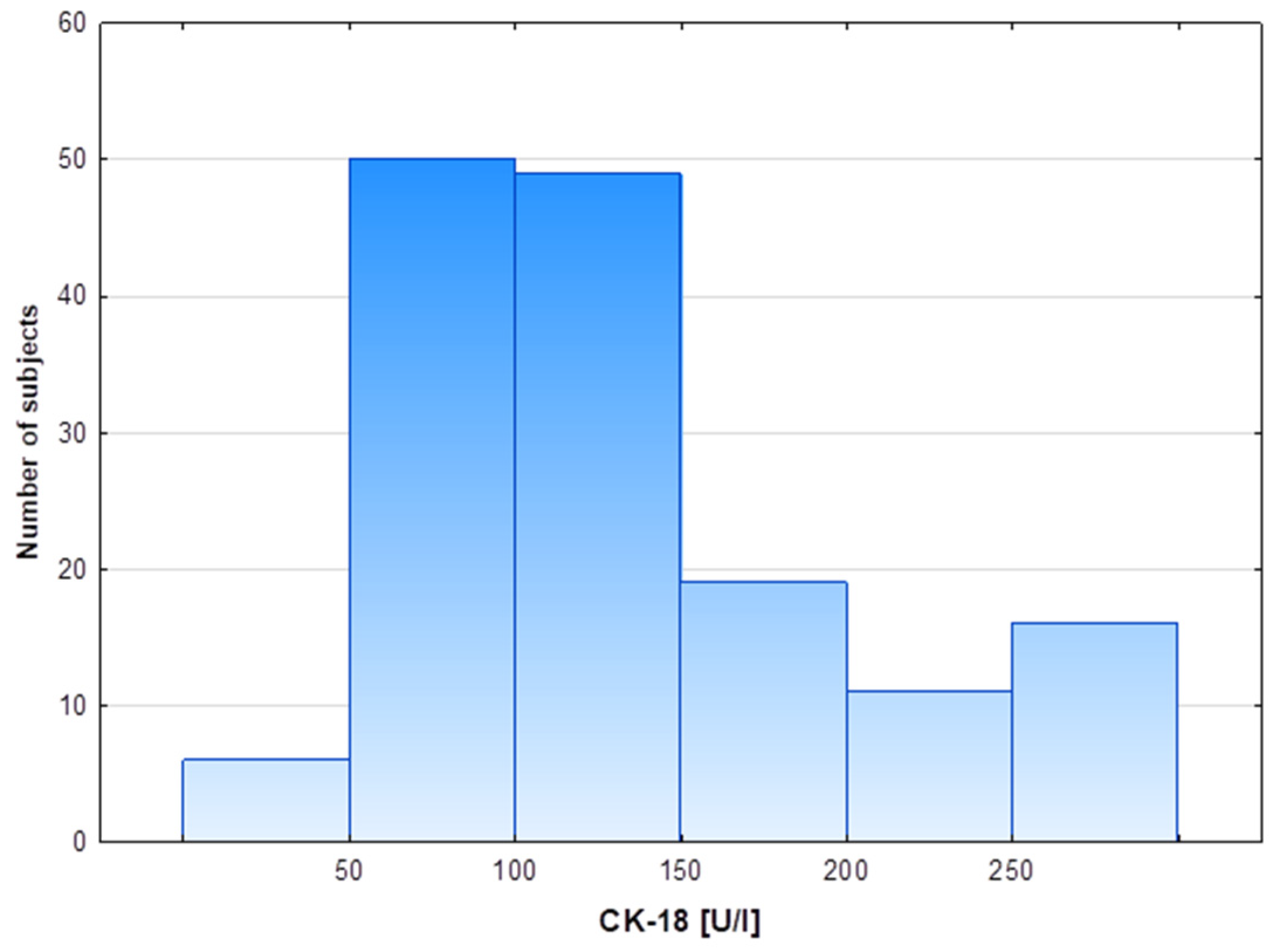 Biomolecules 13 00675 g001 Biomolecules 13 00675 g001