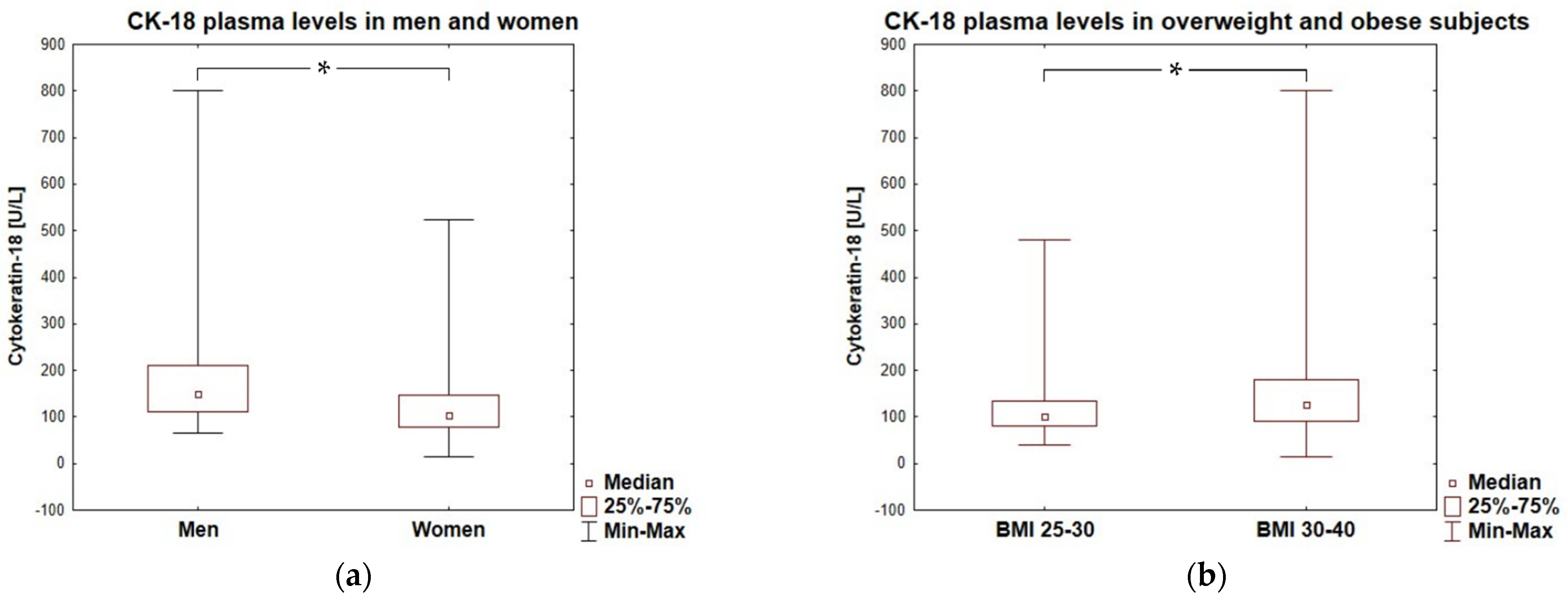 Biomolecules 13 00675 g003 Biomolecules 13 00675 g003