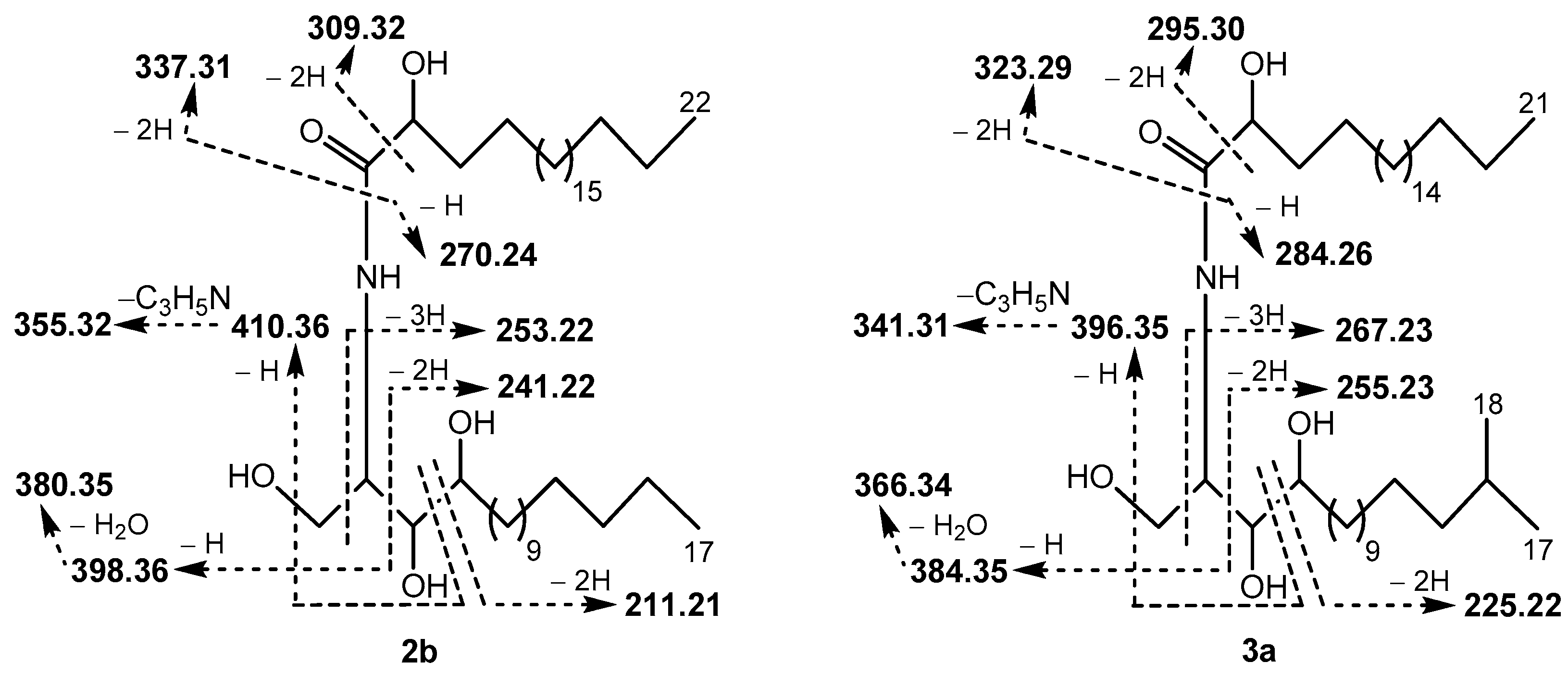 Biomolecules 13 00677 g002