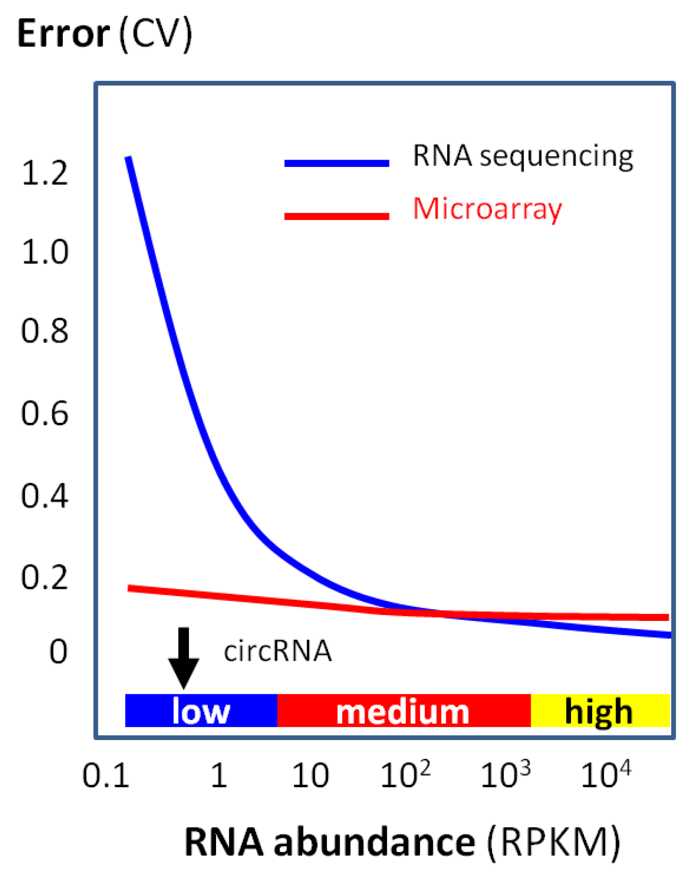 Biomolecules 13 00679 g009 Biomolecules 13 00679 g009