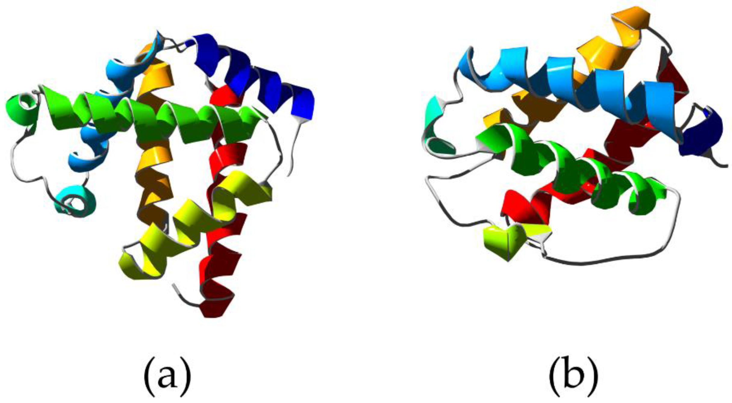 Biomolecules 13 00683 g002