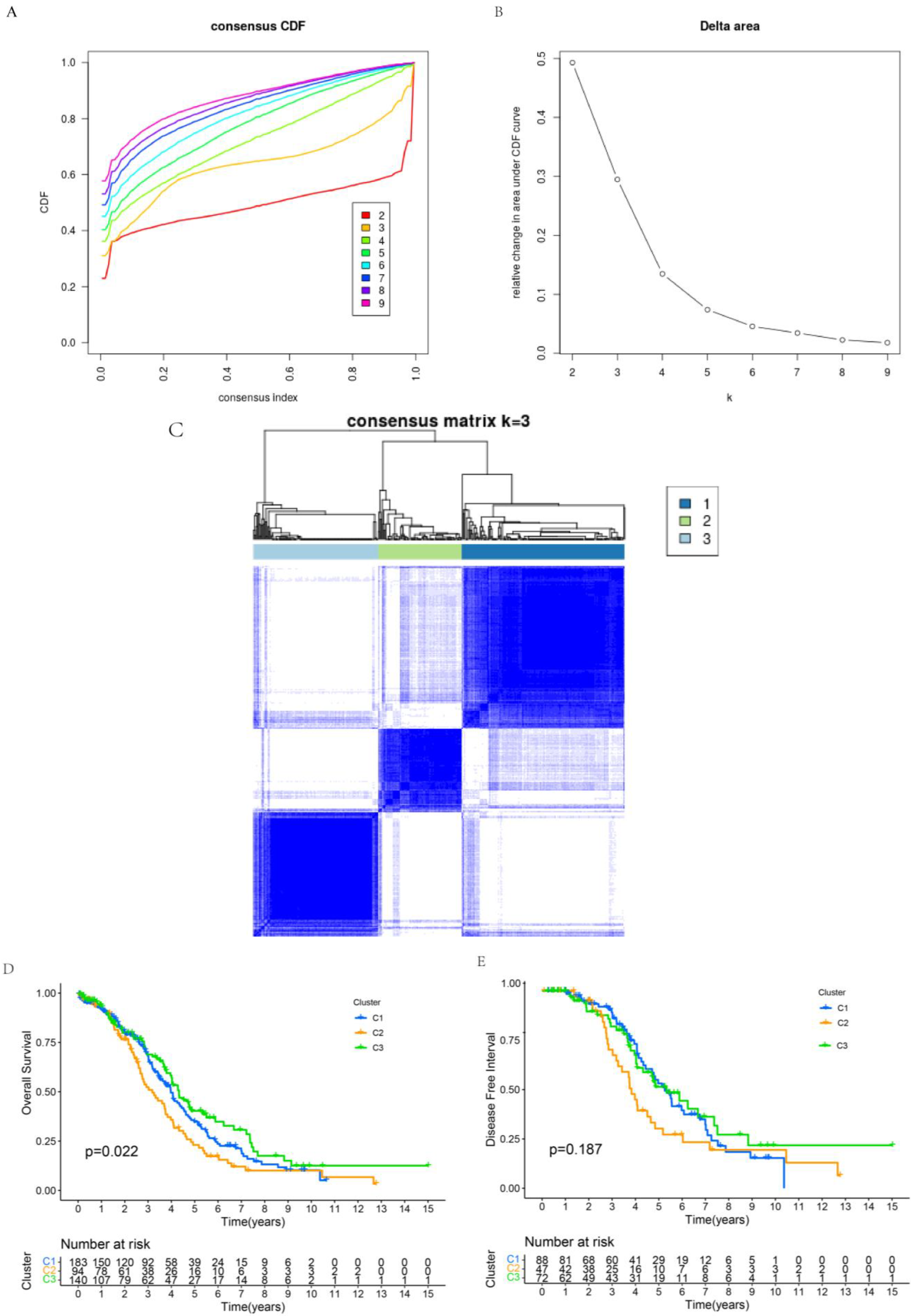 Biomolecules 13 00685 g008a