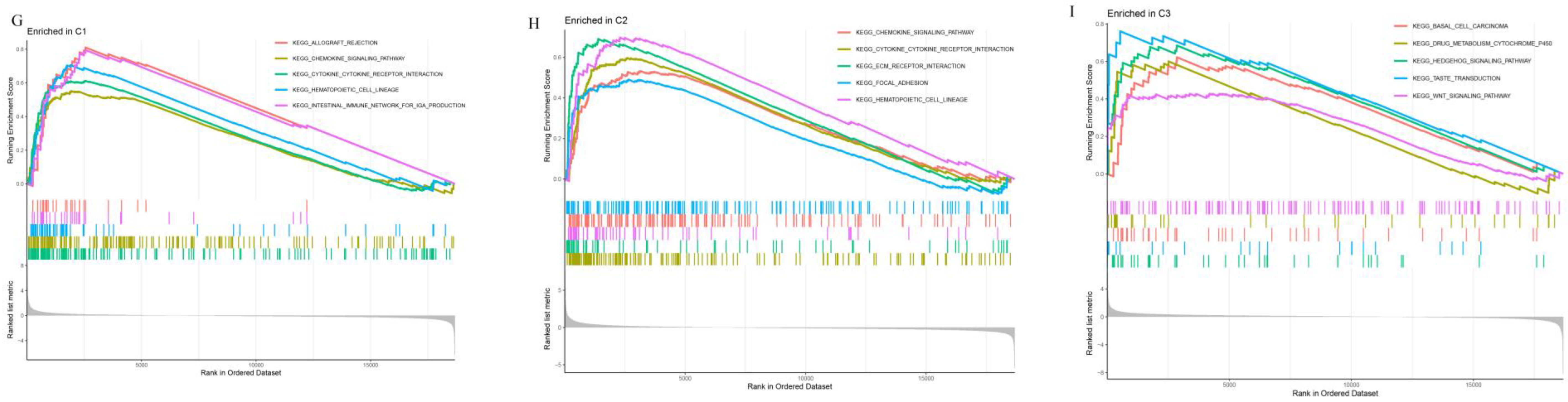 Biomolecules 13 00685 g009b