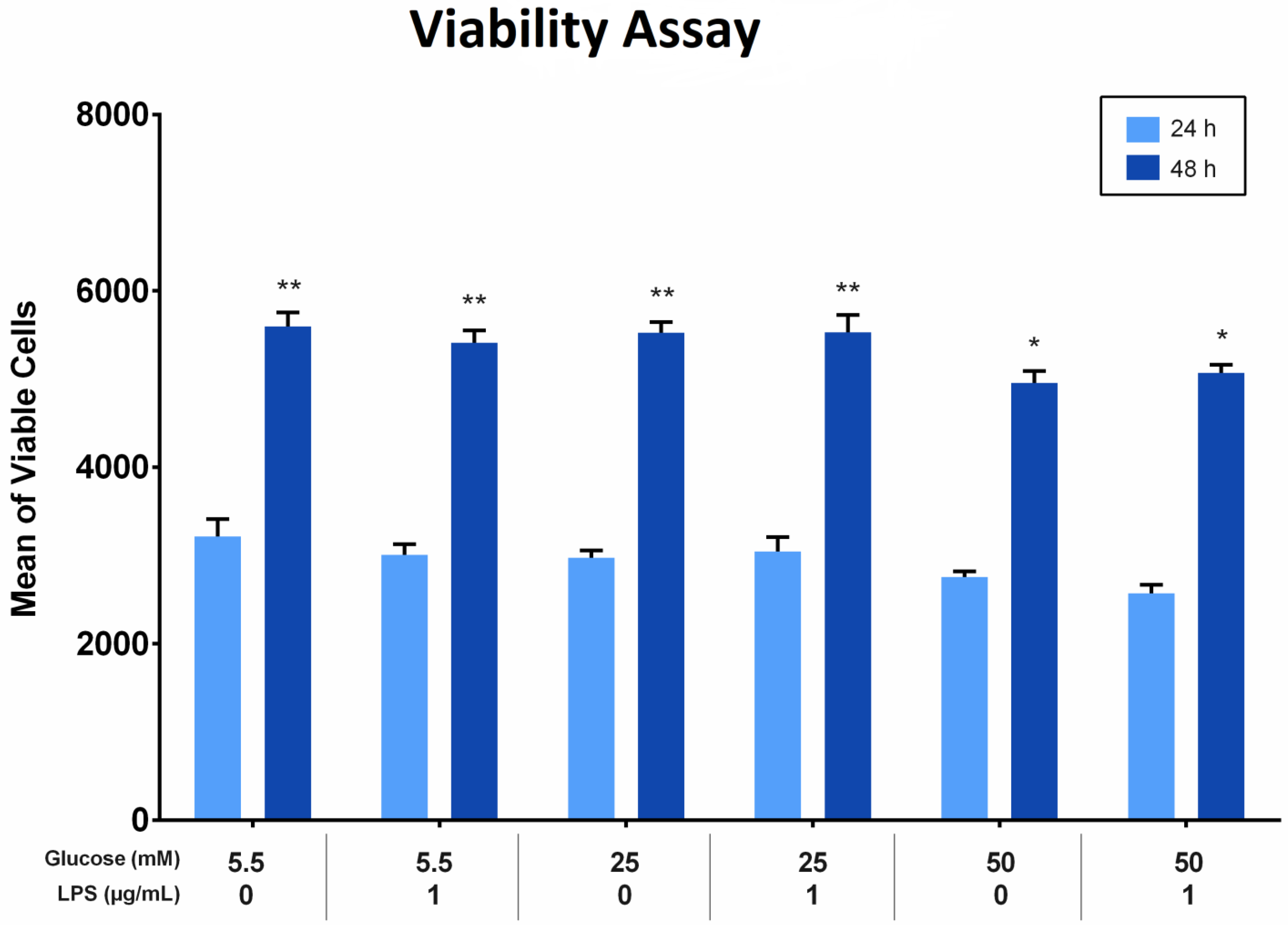 Biomolecules 13 00690 g002 Biomolecules 13 00690 g002