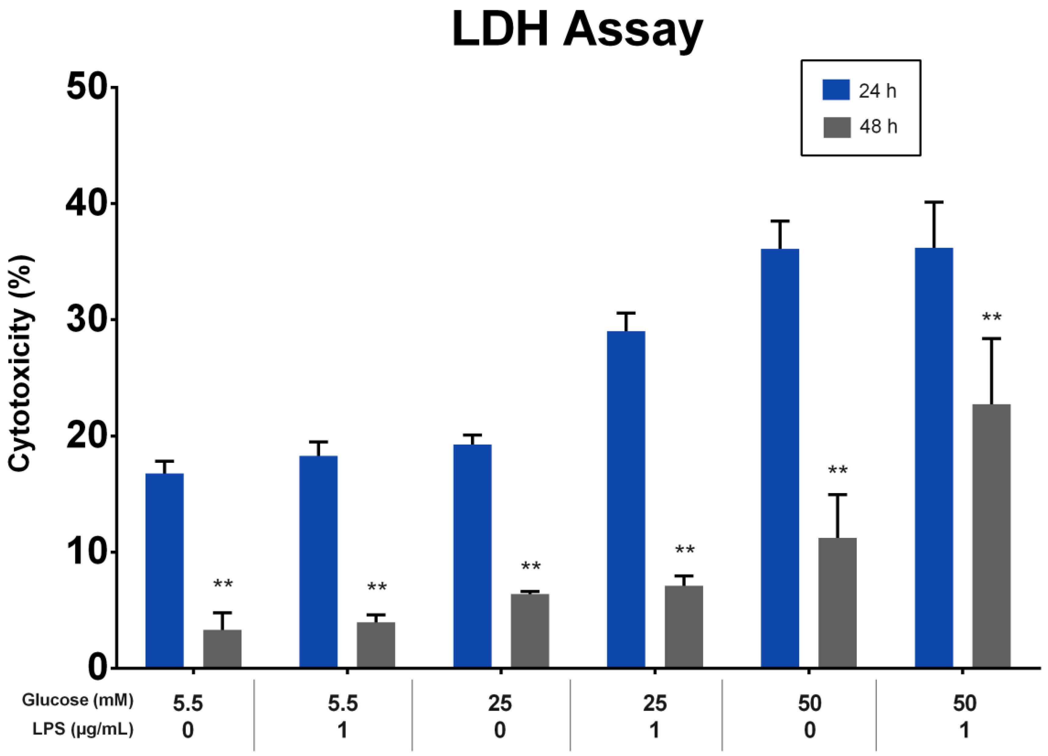 Biomolecules 13 00690 g003 Biomolecules 13 00690 g003