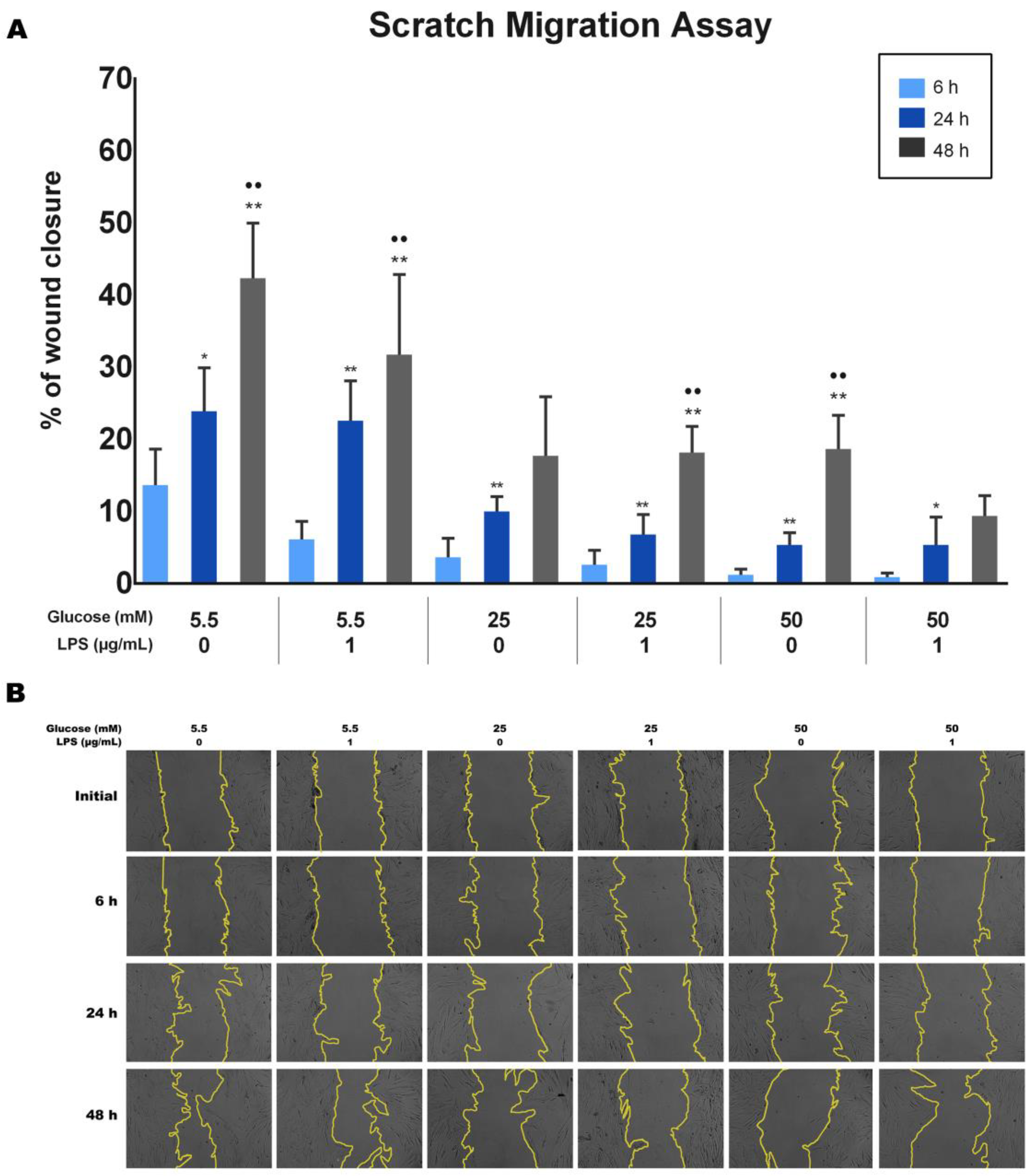 Biomolecules 13 00690 g004 Biomolecules 13 00690 g004
