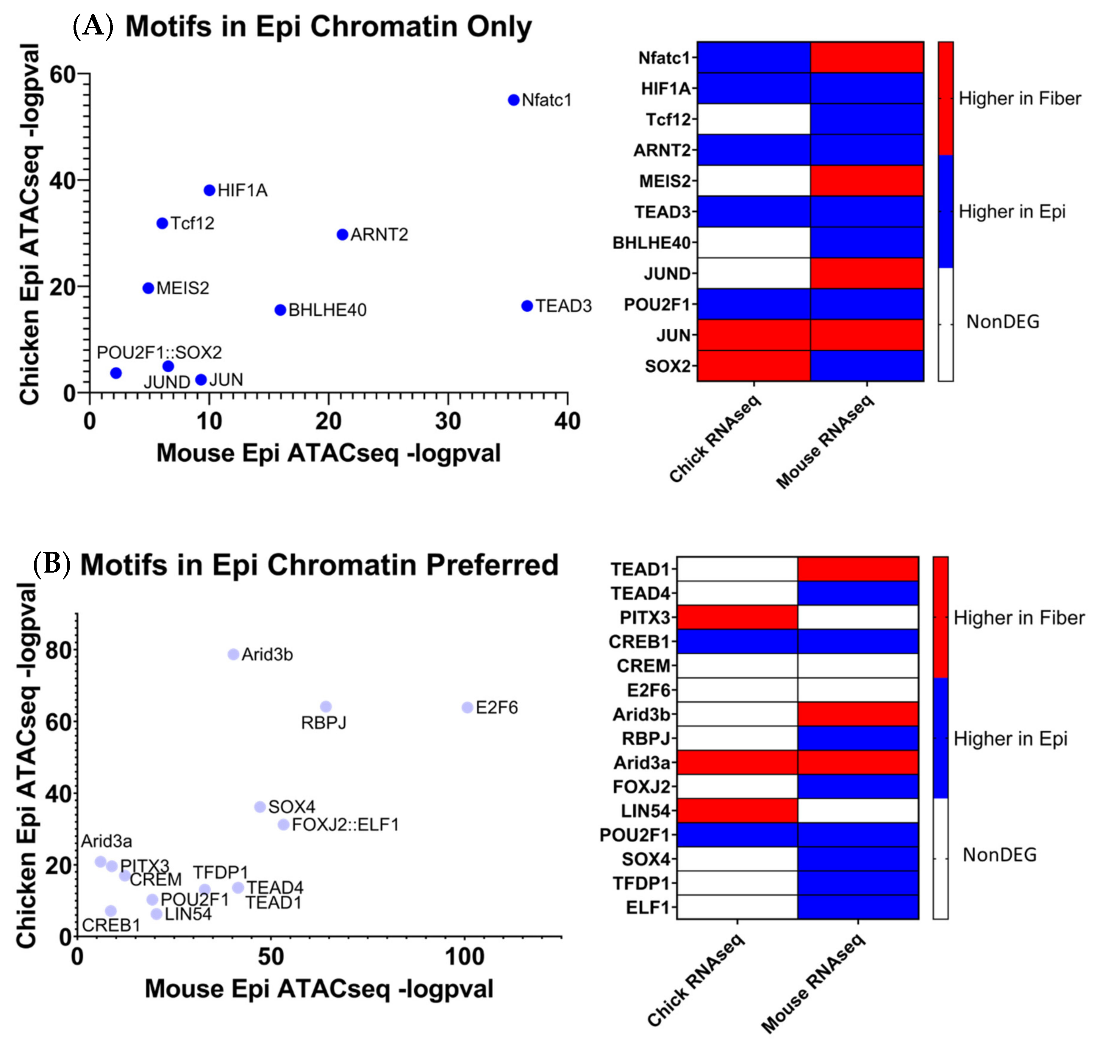 Biomolecules 13 00693 g009