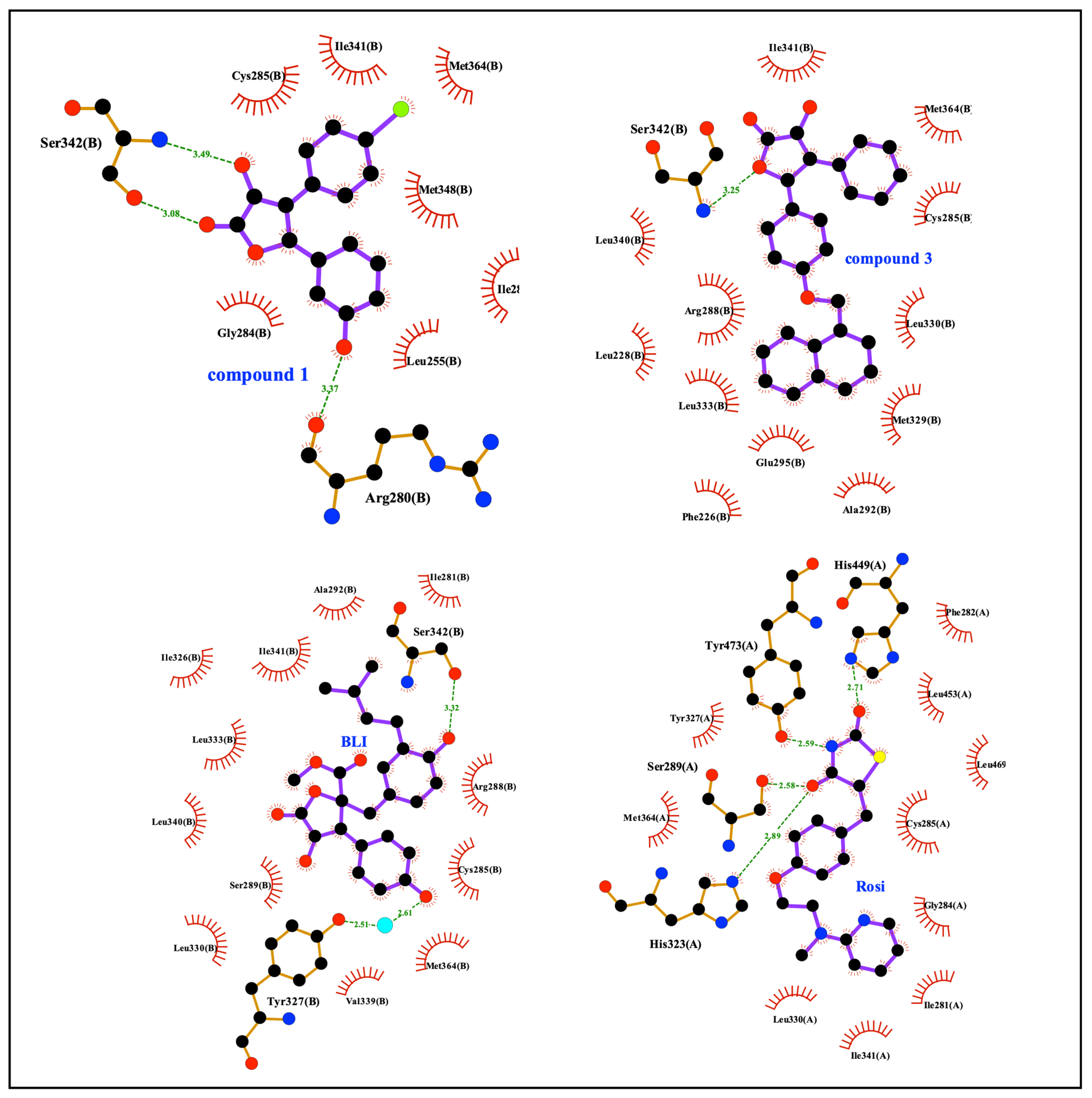 Biomolecules 13 00694 g006