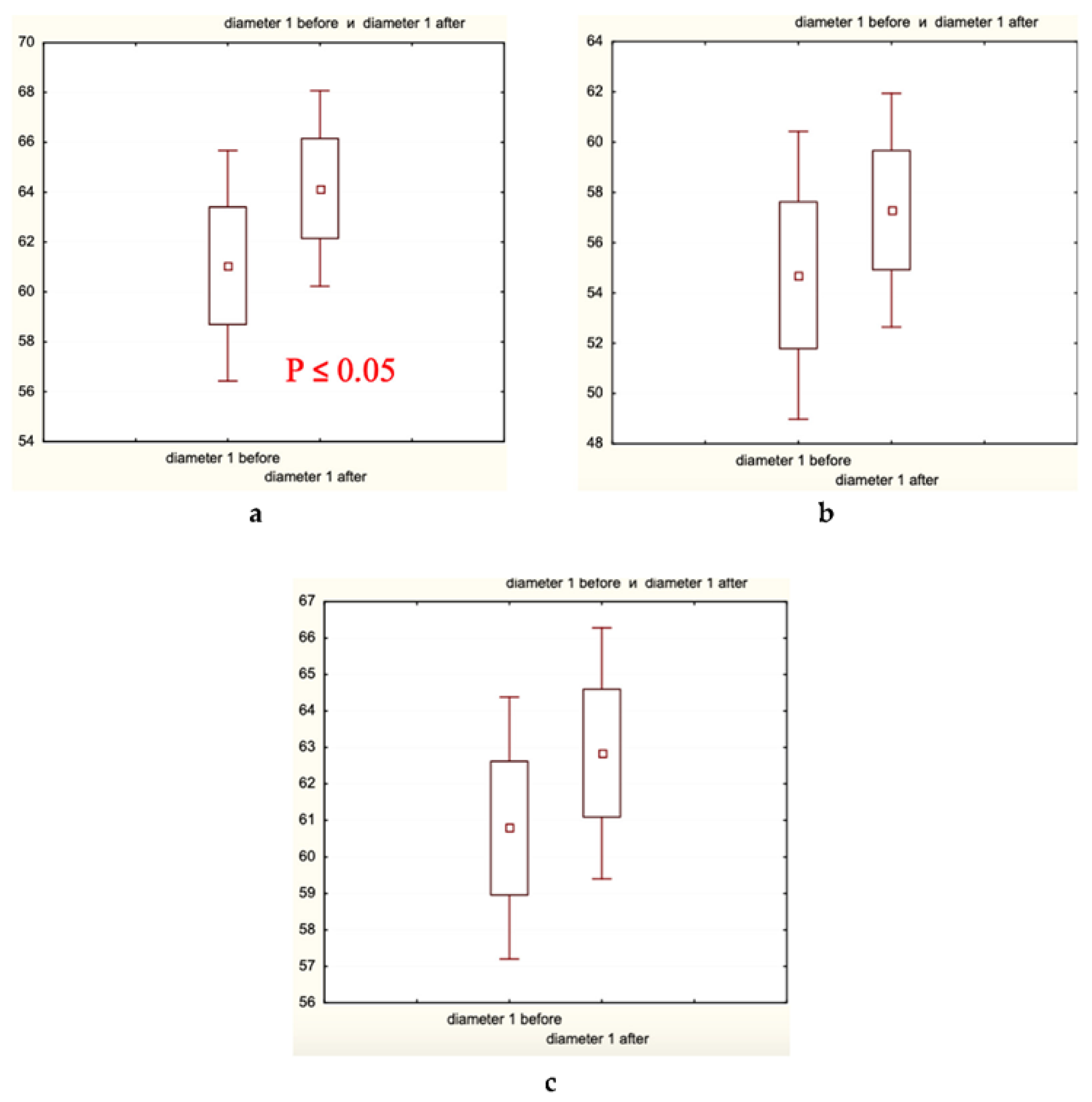 Biomolecules 13 00699 g005 Biomolecules 13 00699 g005