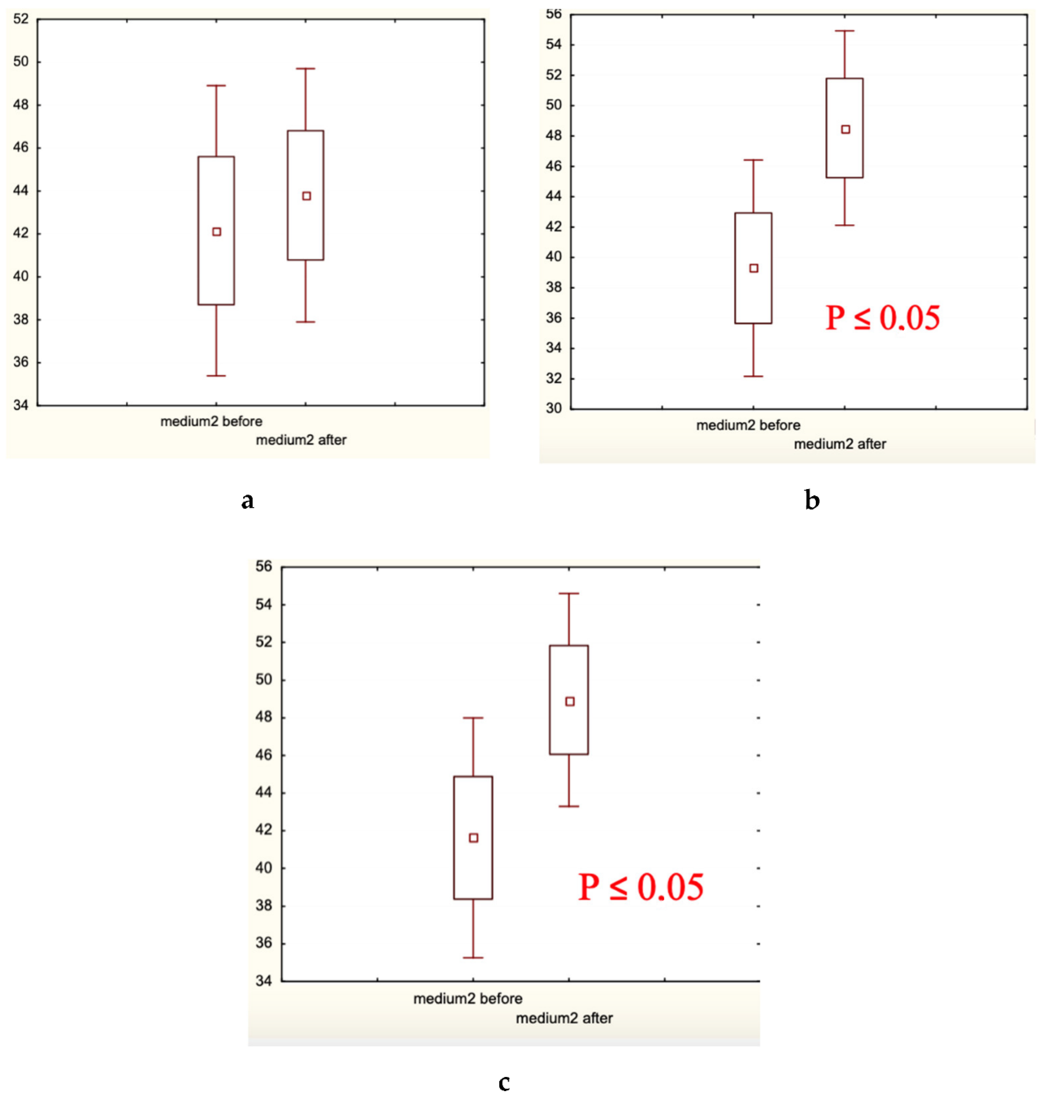 Biomolecules 13 00699 g008 Biomolecules 13 00699 g008