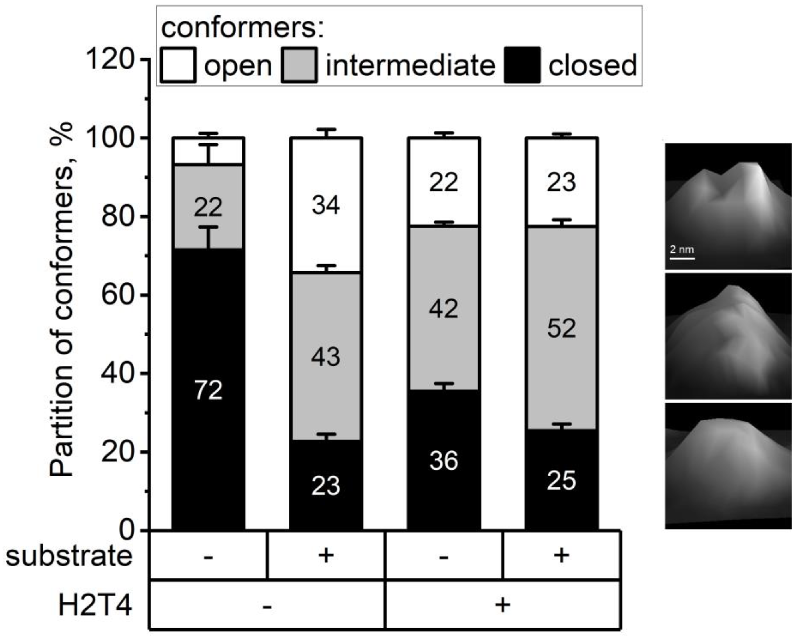 Biomolecules 13 00704 g006