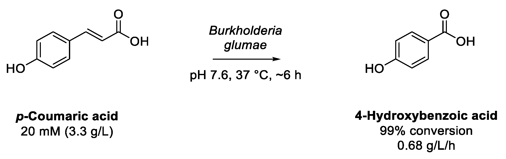 Biomolecules 13 00717 sch013 Biomolecules 13 00717 sch013