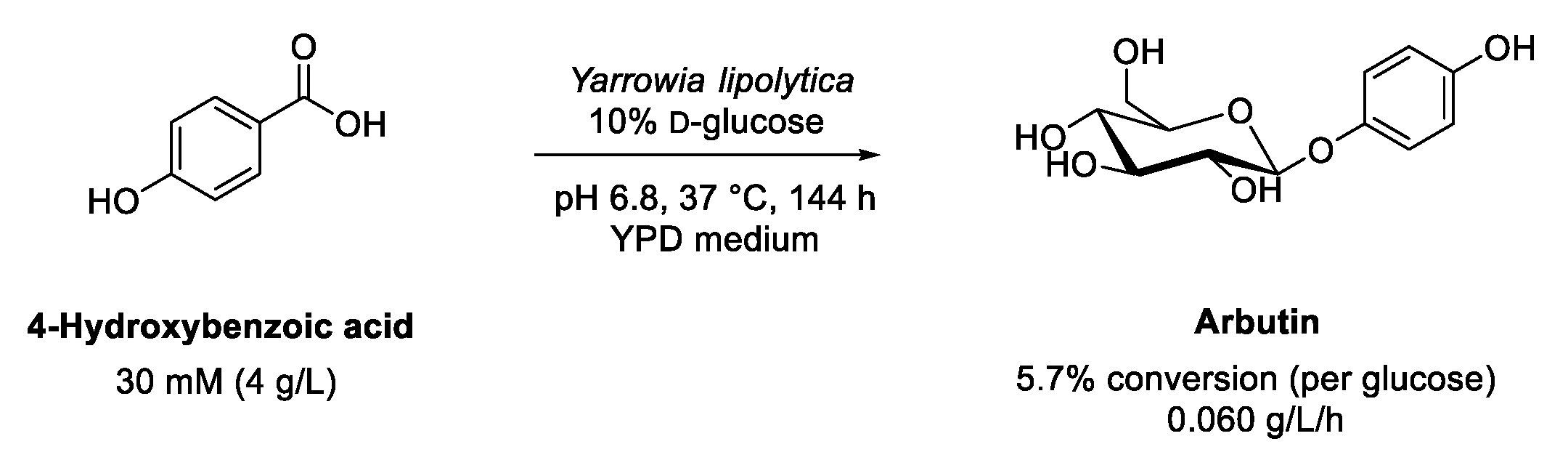 Biomolecules 13 00717 sch014 Biomolecules 13 00717 sch014