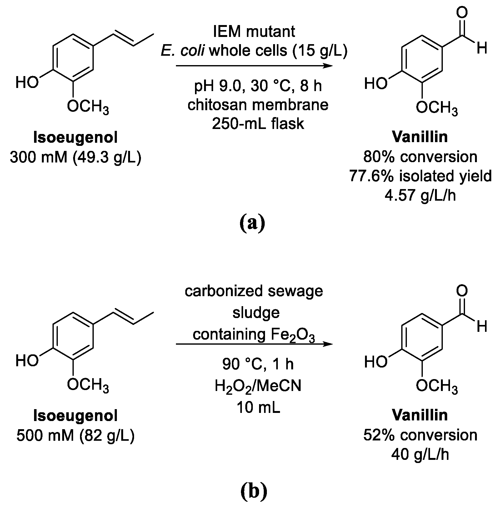 Biomolecules 13 00717 sch023 Biomolecules 13 00717 sch023