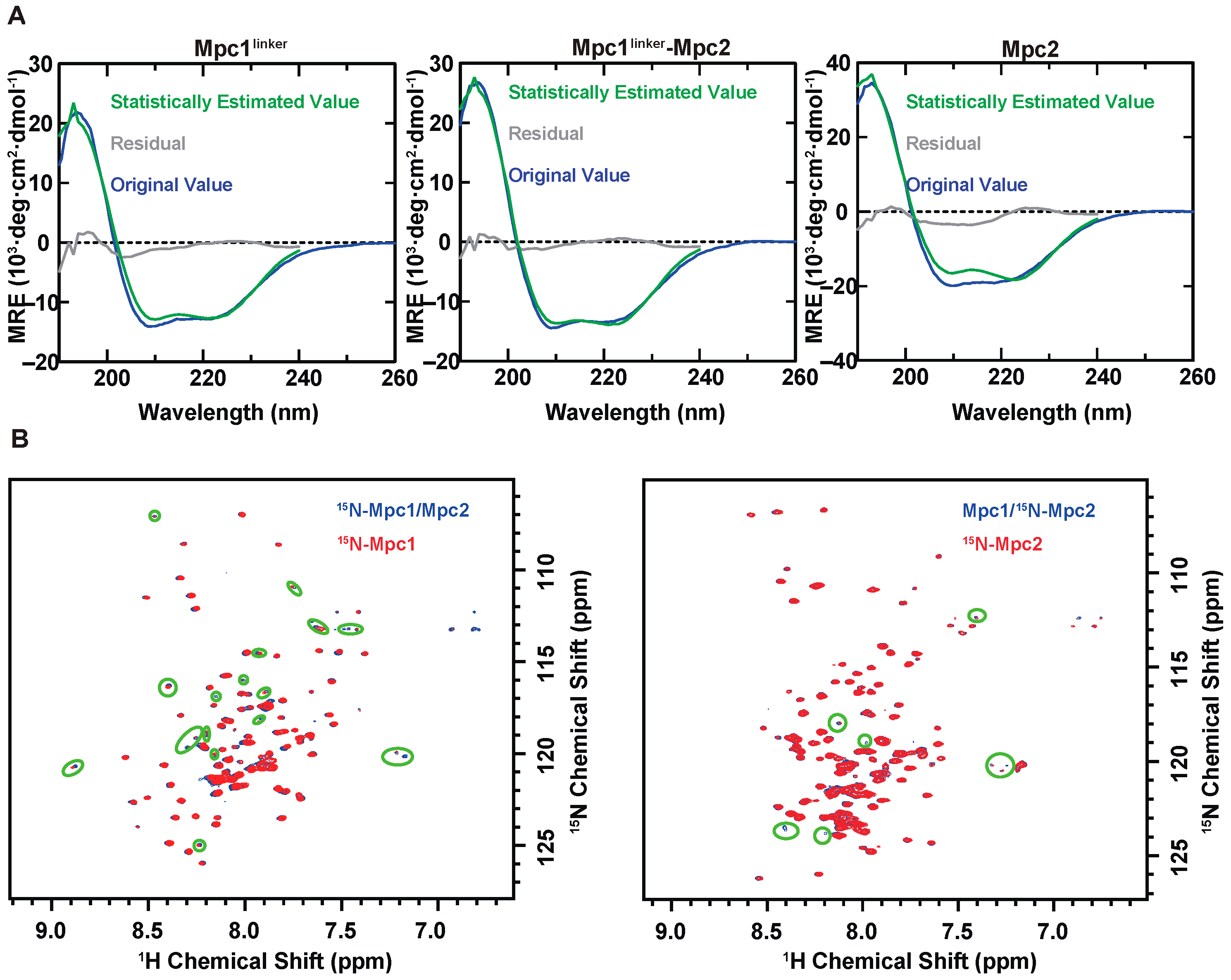 Biomolecules 13 00719 g002 Biomolecules 13 00719 g002