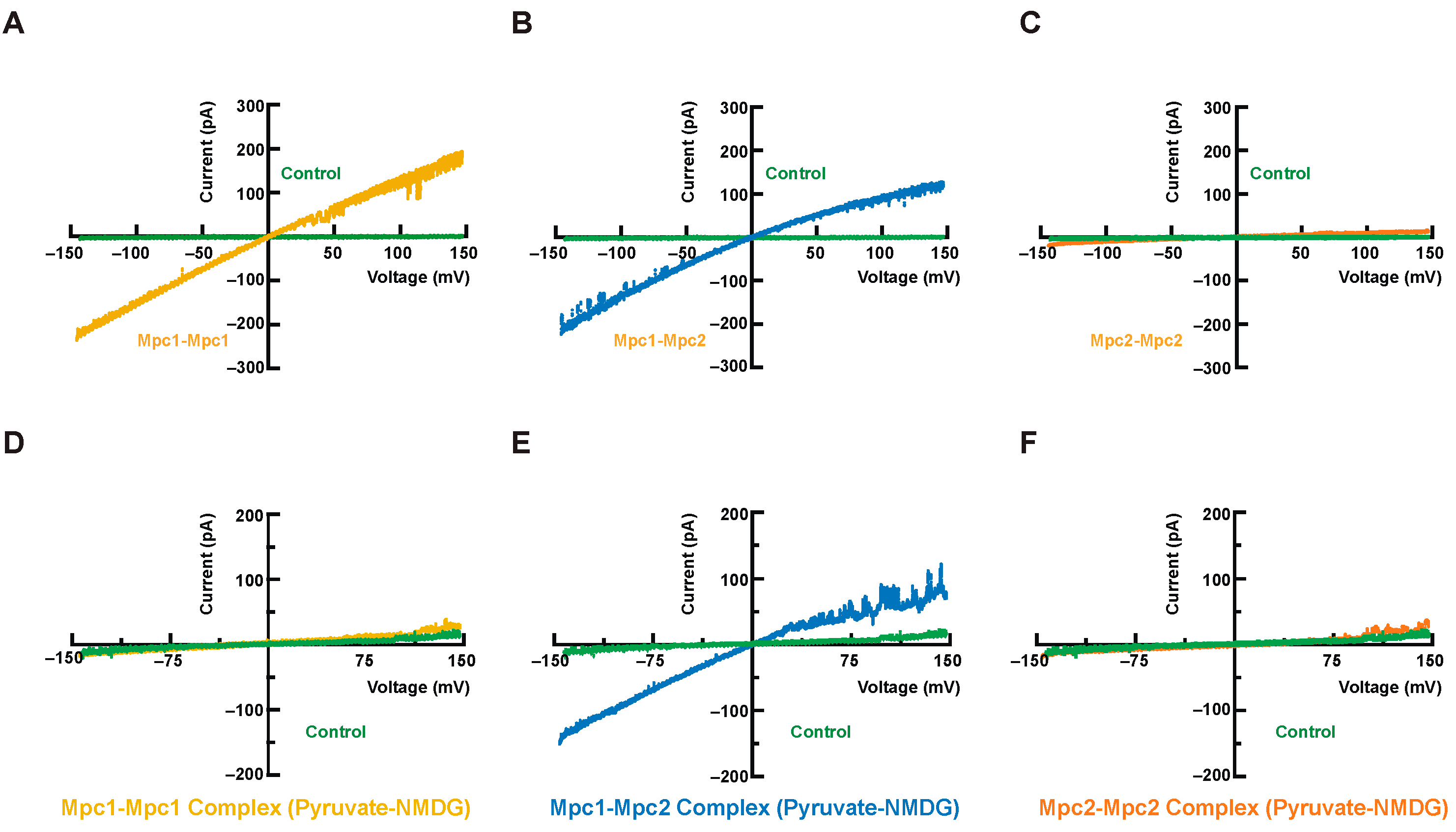 Biomolecules 13 00719 g006 Biomolecules 13 00719 g006