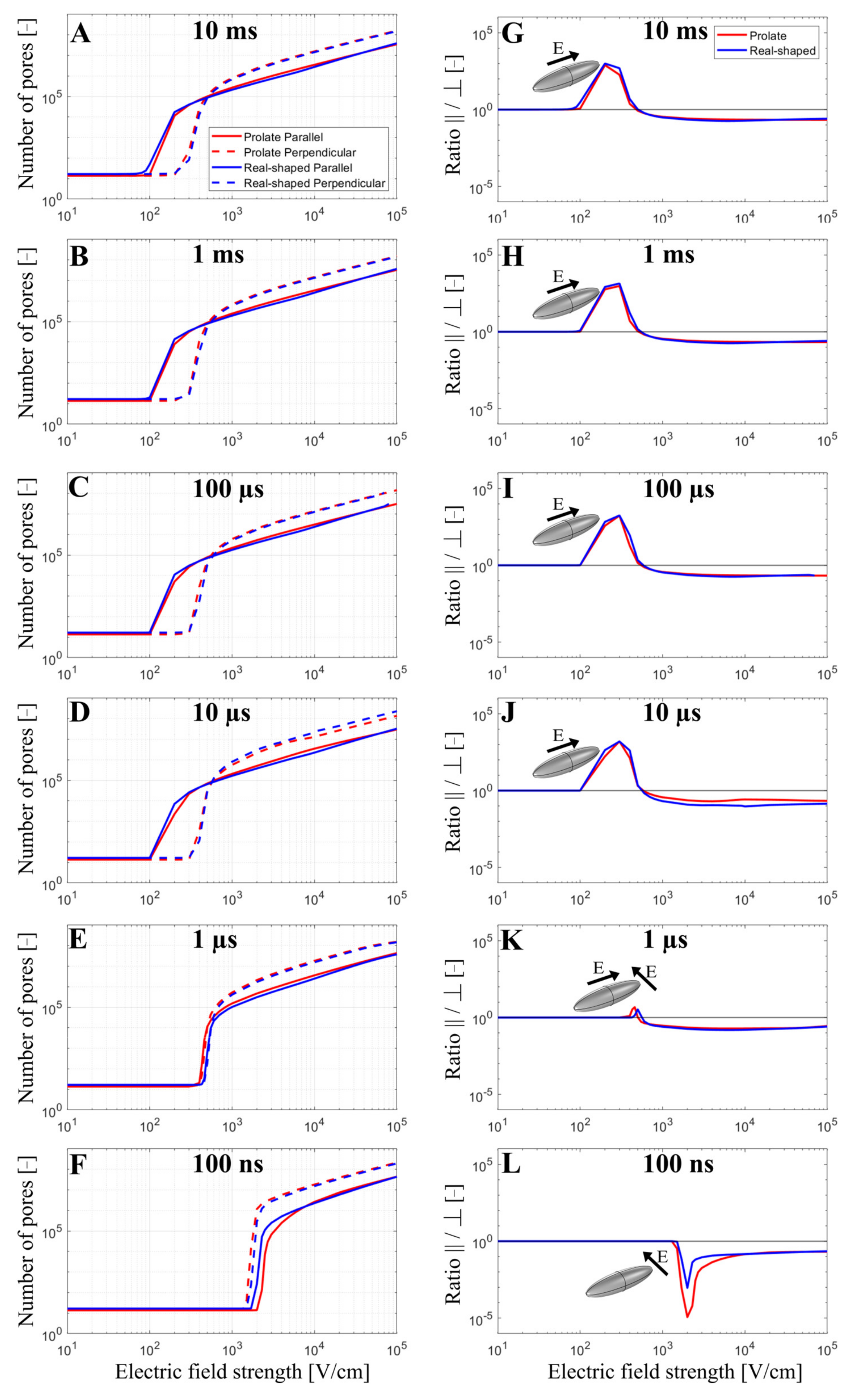 Biomolecules 13 00727 g003 Biomolecules 13 00727 g003