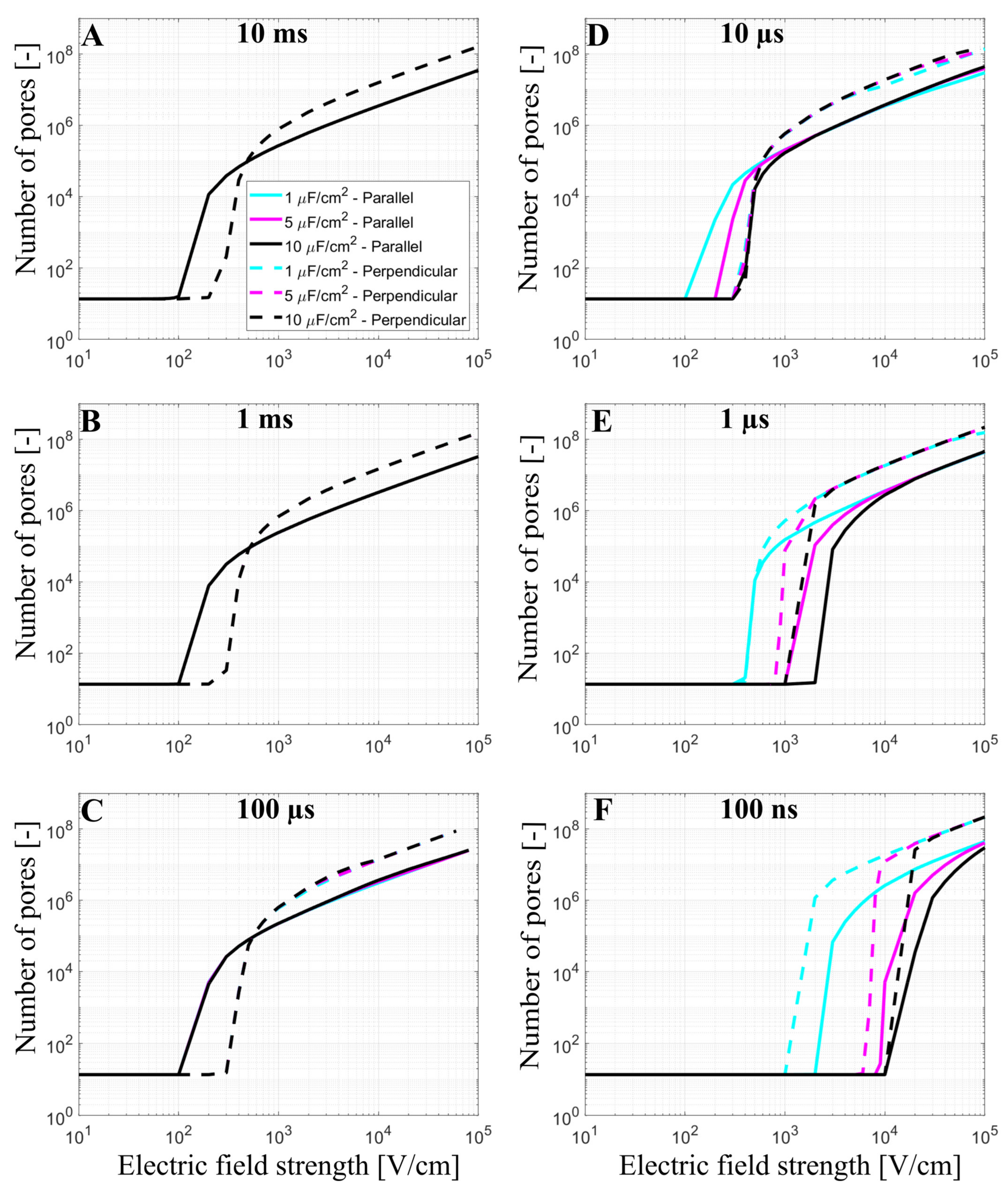 Biomolecules 13 00727 g004 Biomolecules 13 00727 g004