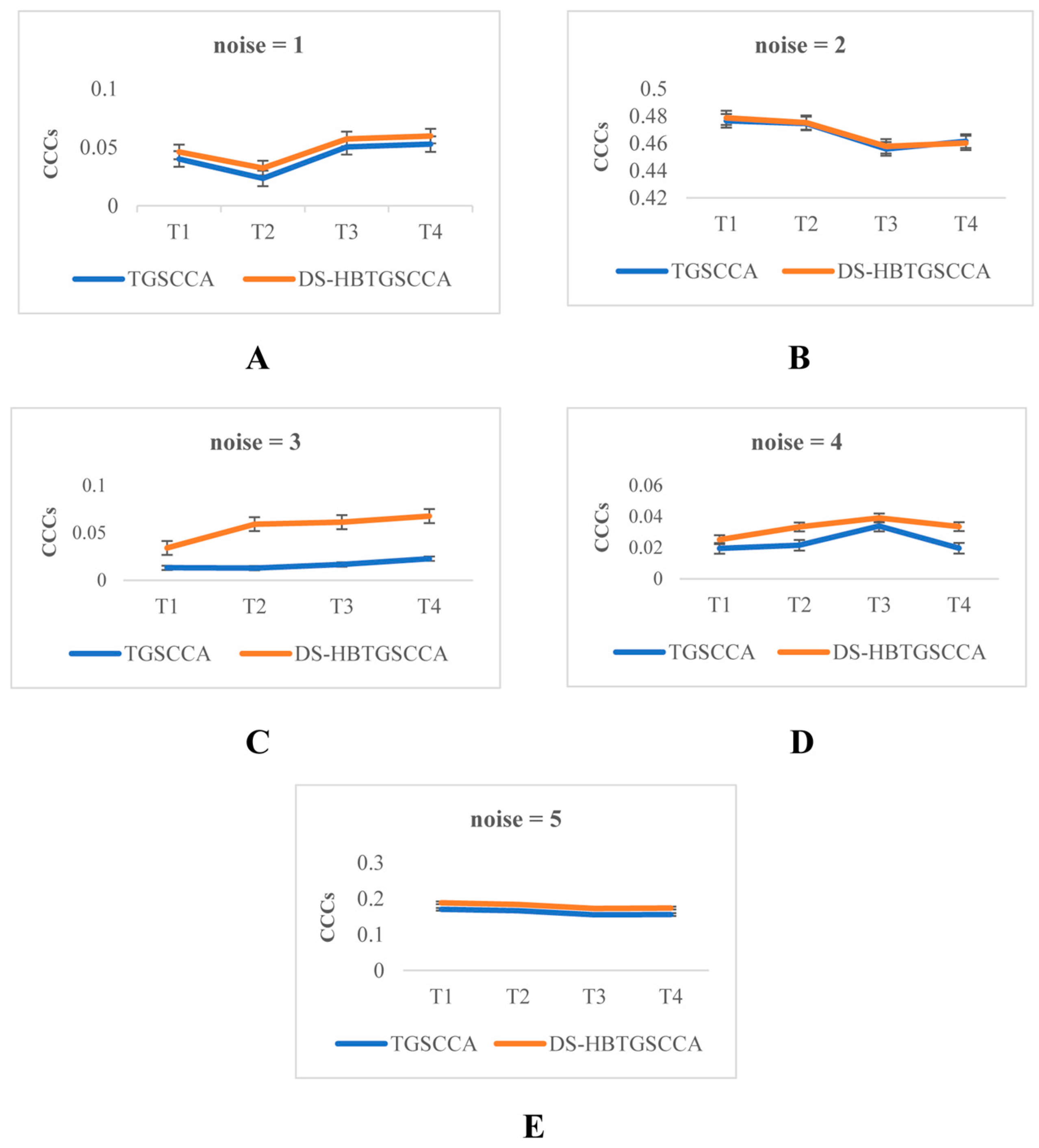 Biomolecules 13 00728 g002 Biomolecules 13 00728 g002