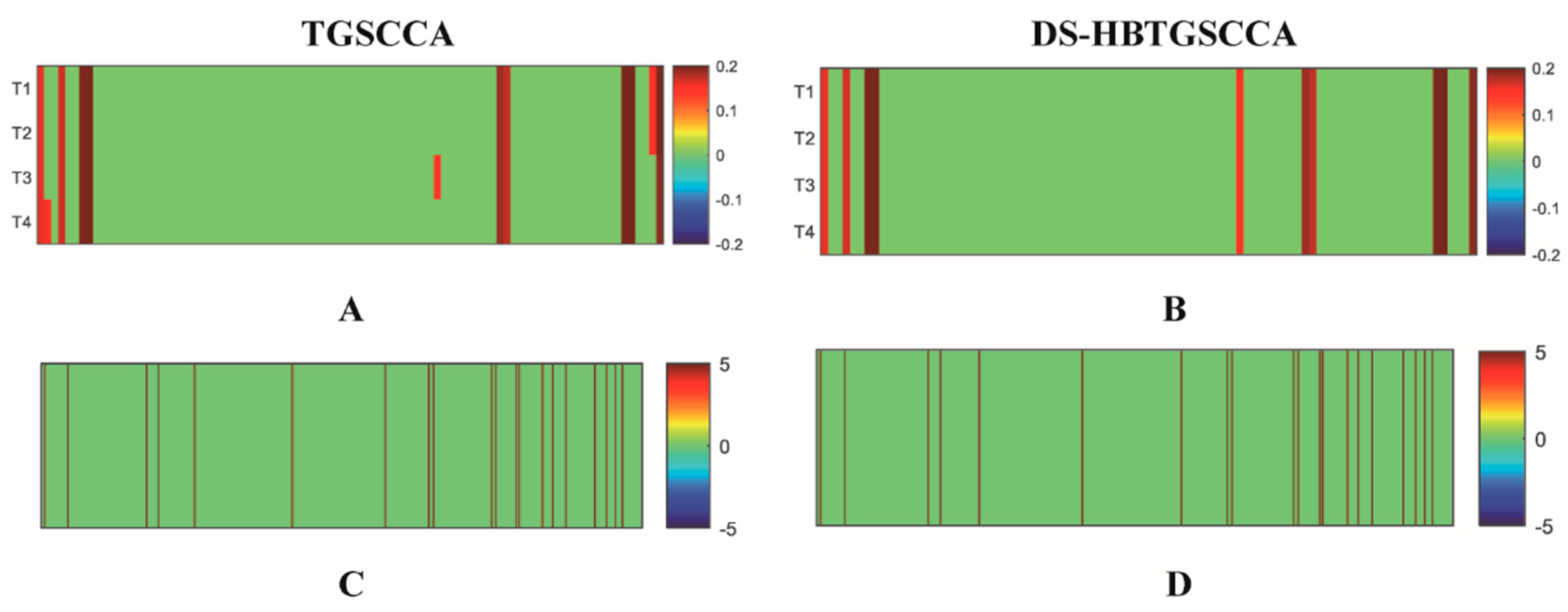 Biomolecules 13 00728 g003 Biomolecules 13 00728 g003