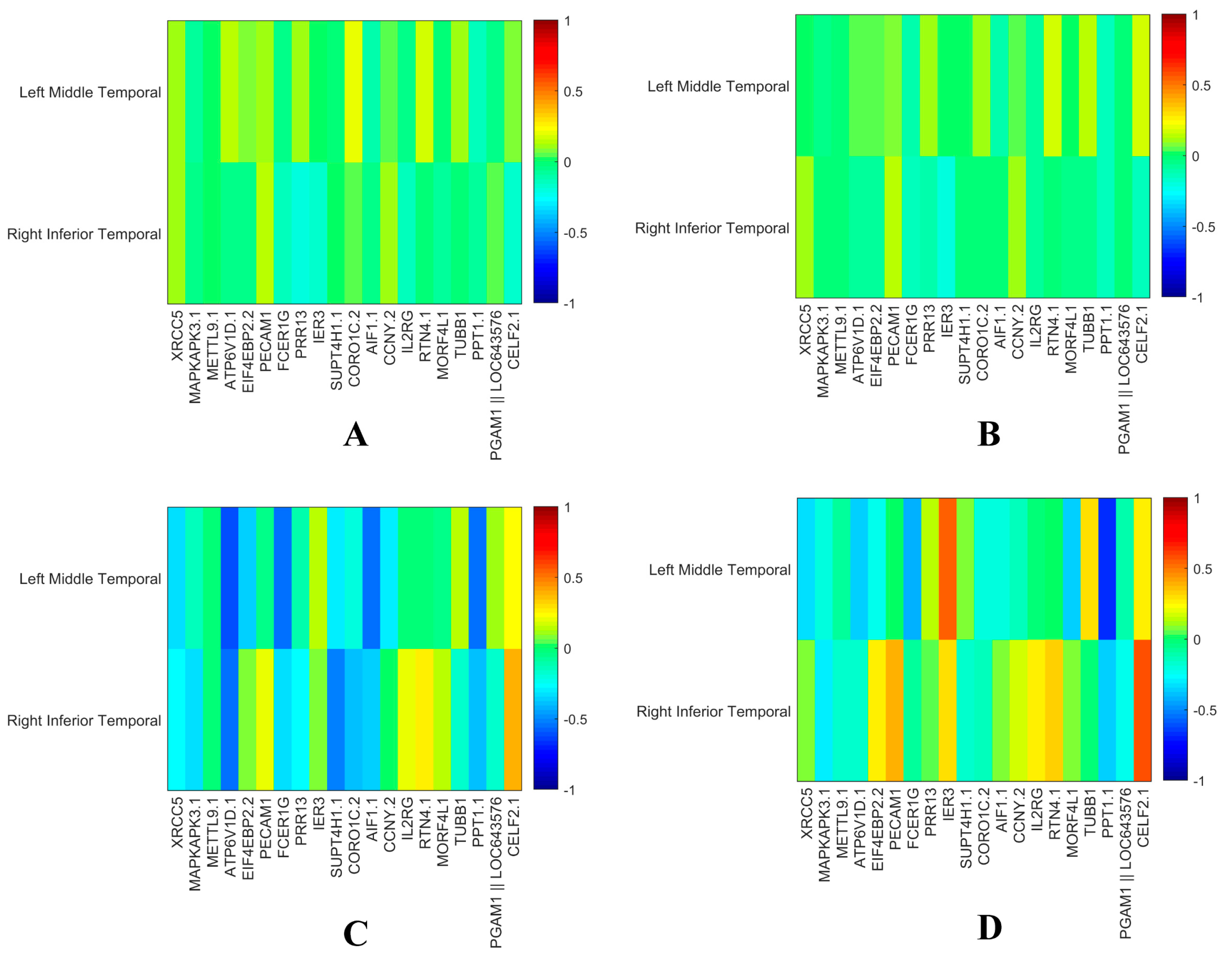 Biomolecules 13 00728 g005 Biomolecules 13 00728 g005