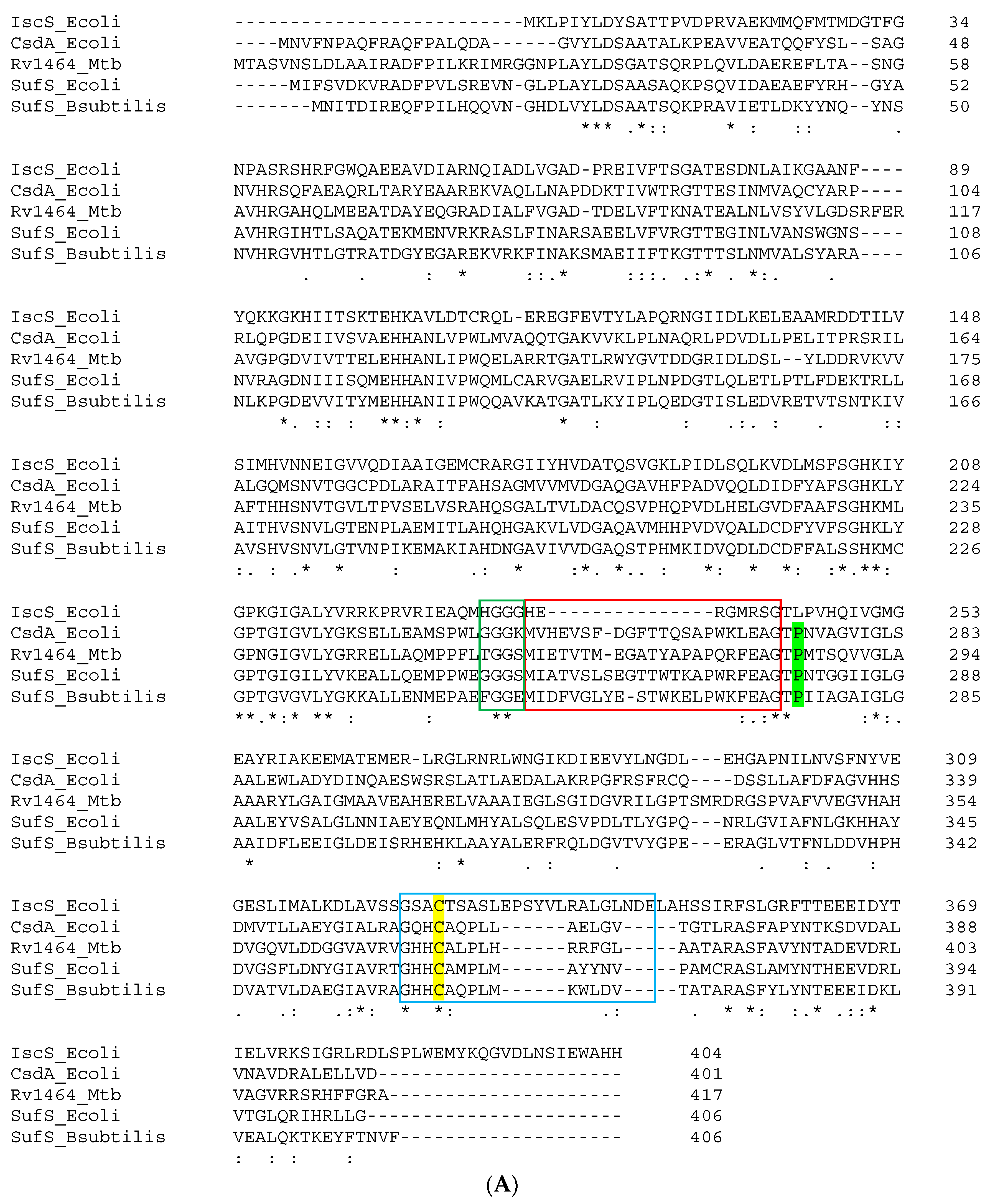 Biomolecules 13 00732 g002a Biomolecules 13 00732 g002a