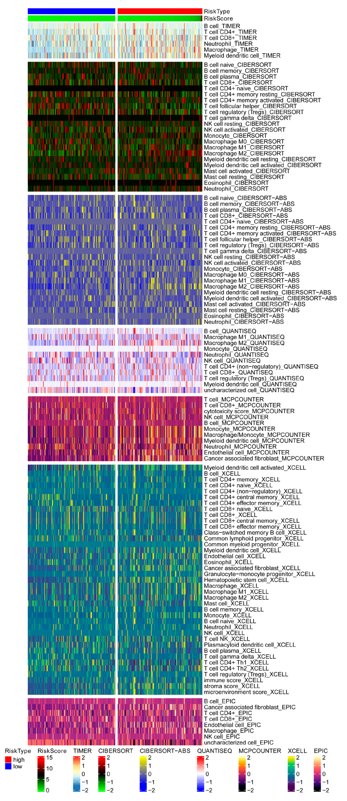 Biomolecules 13 00736 g007 Biomolecules 13 00736 g007