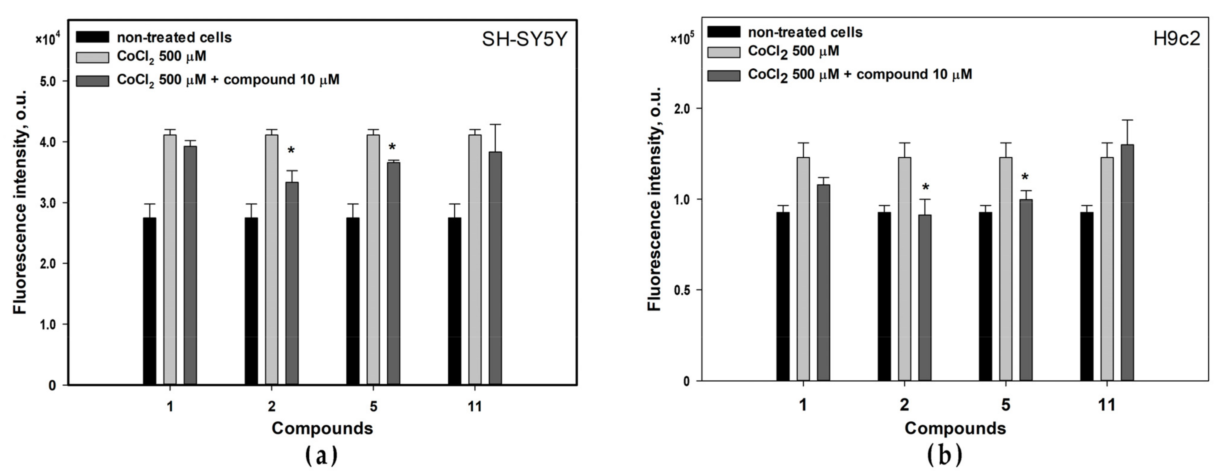 Biomolecules 13 00741 g007