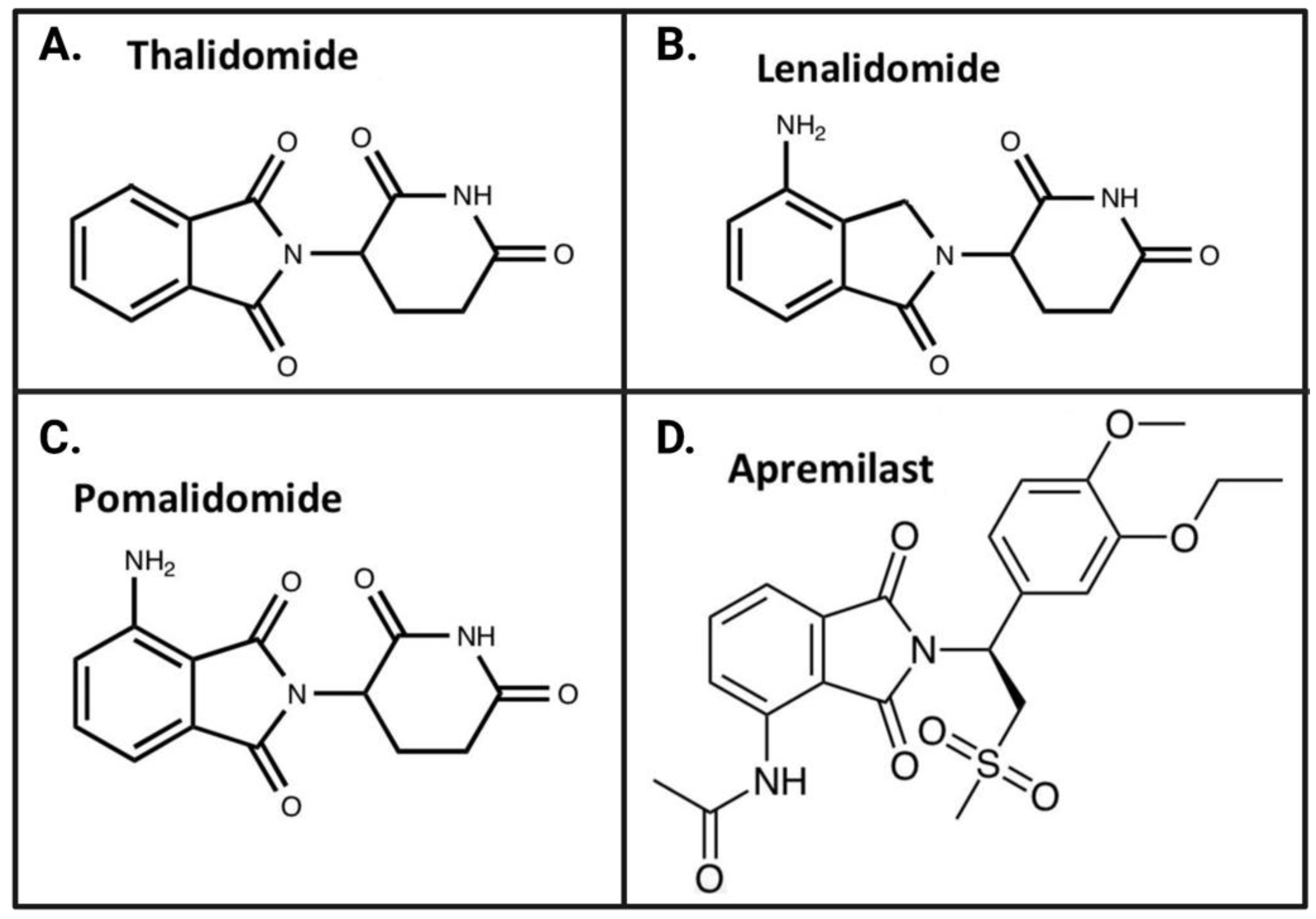 Biomolecules 13 00747 g005 Biomolecules 13 00747 g005