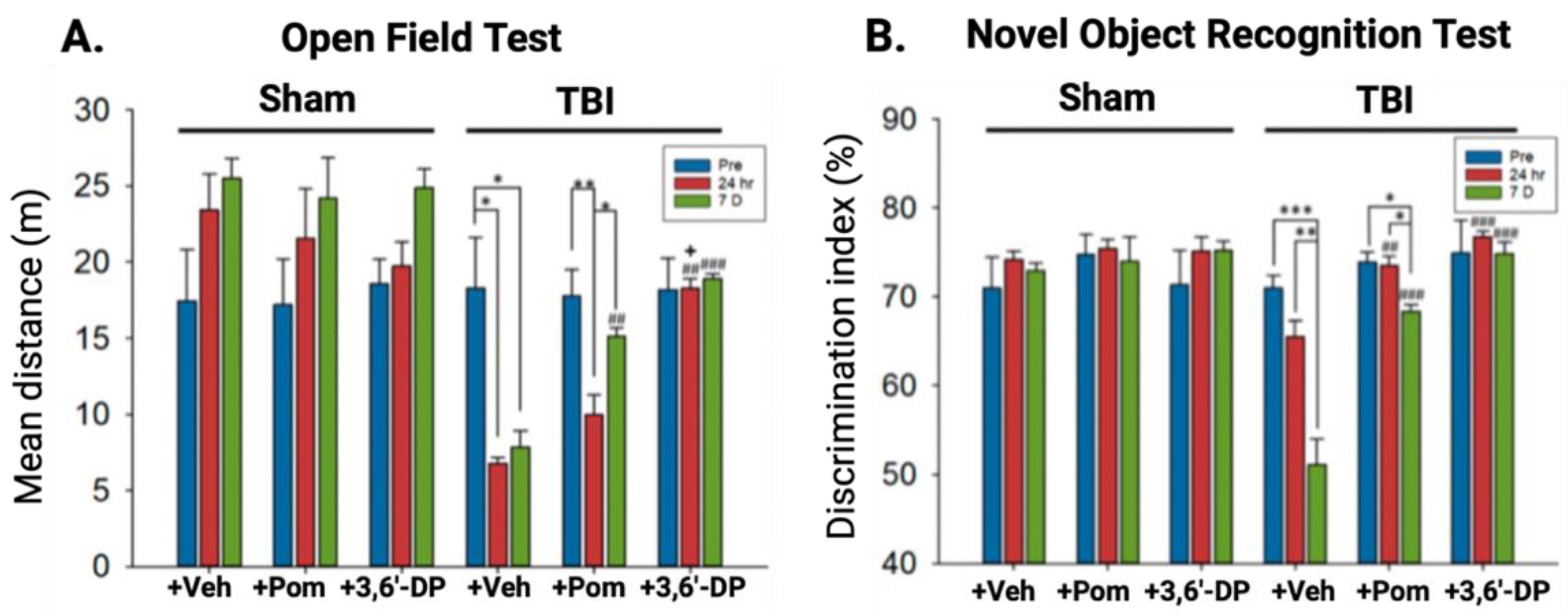 Biomolecules 13 00747 g008 Biomolecules 13 00747 g008