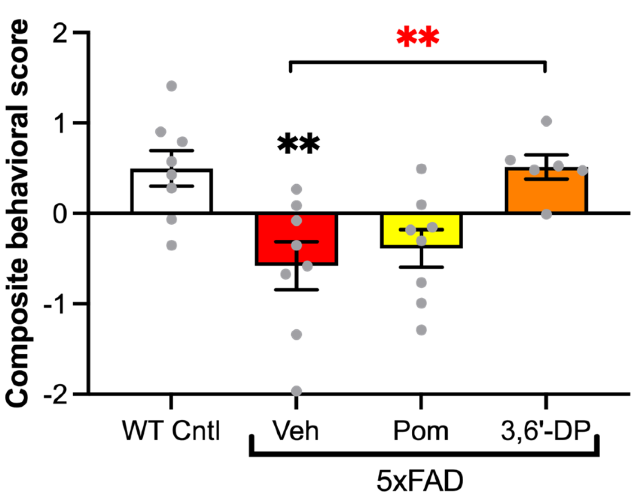 Biomolecules 13 00747 g011 Biomolecules 13 00747 g011