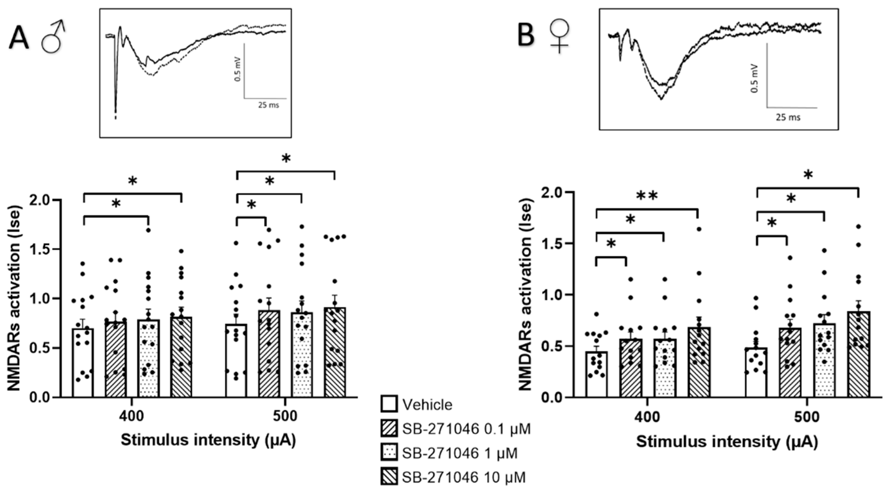 Biomolecules 13 00751 g001 Biomolecules 13 00751 g001