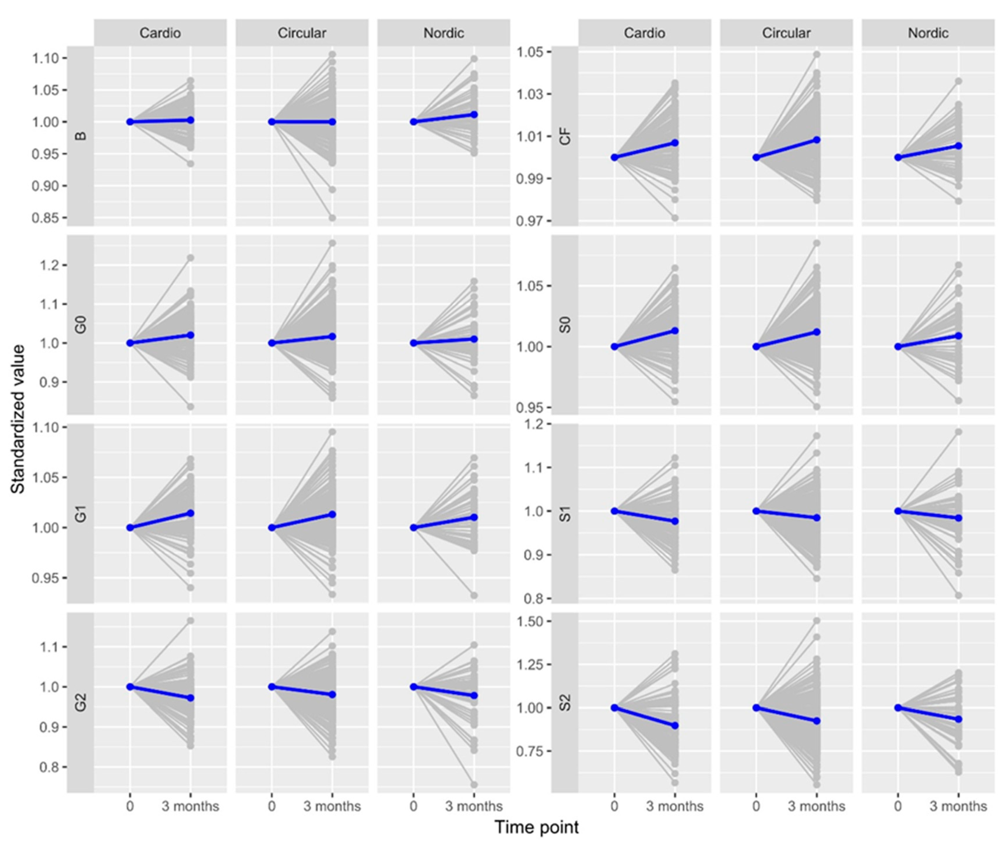 Biomolecules 13 00762 g001 Biomolecules 13 00762 g001