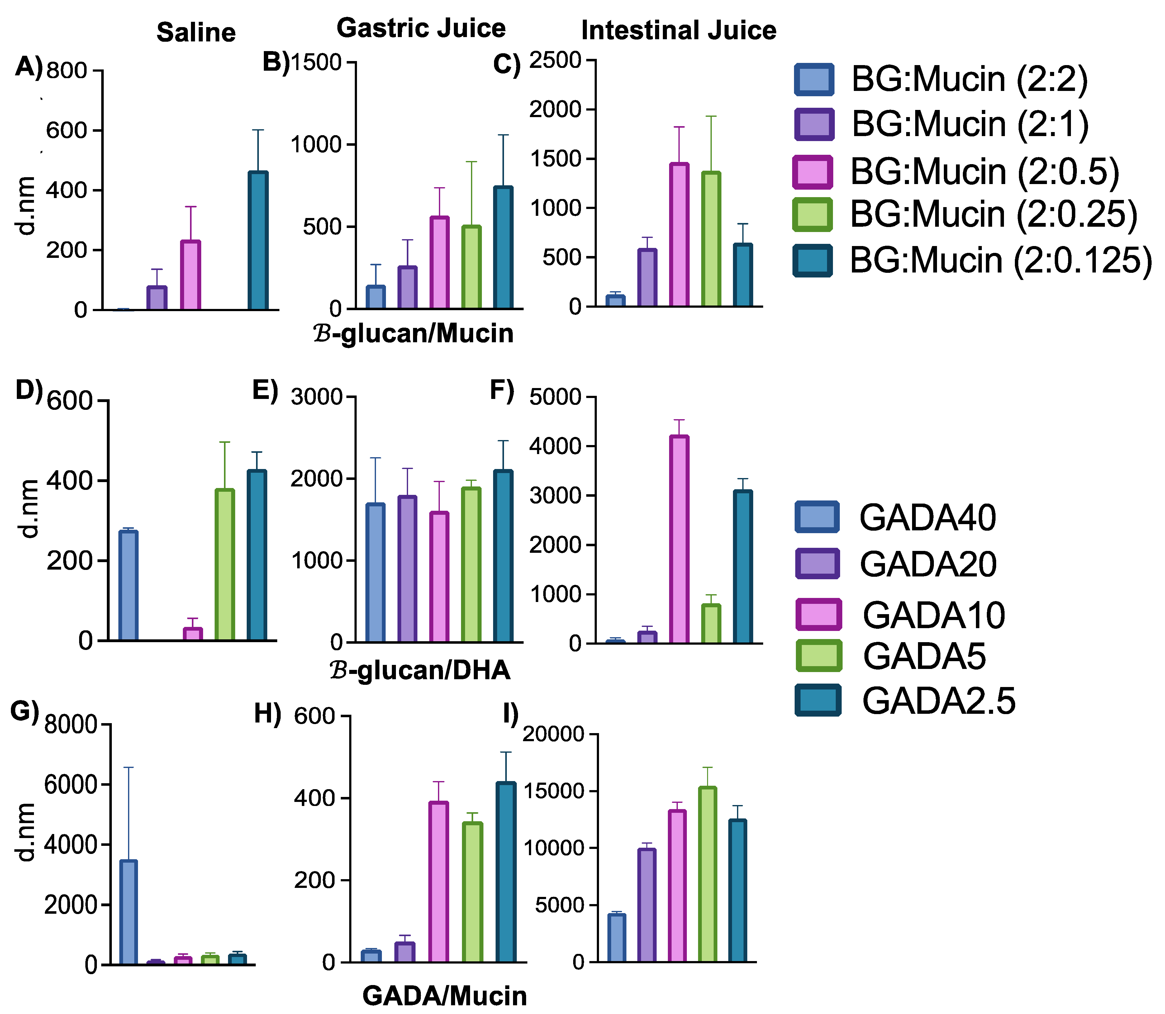 Biomolecules 13 00768 g003 Biomolecules 13 00768 g003