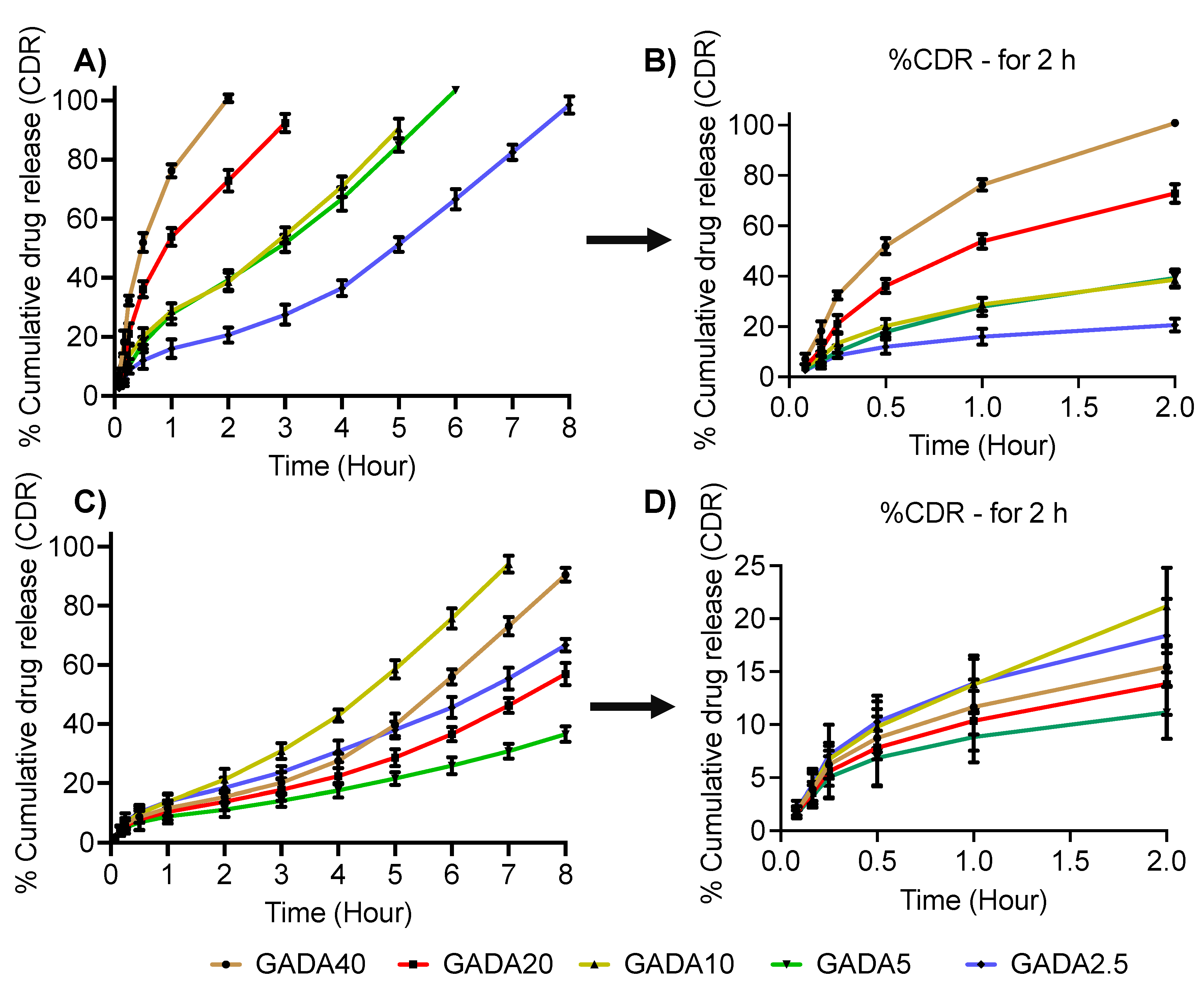 Biomolecules 13 00768 g007 Biomolecules 13 00768 g007