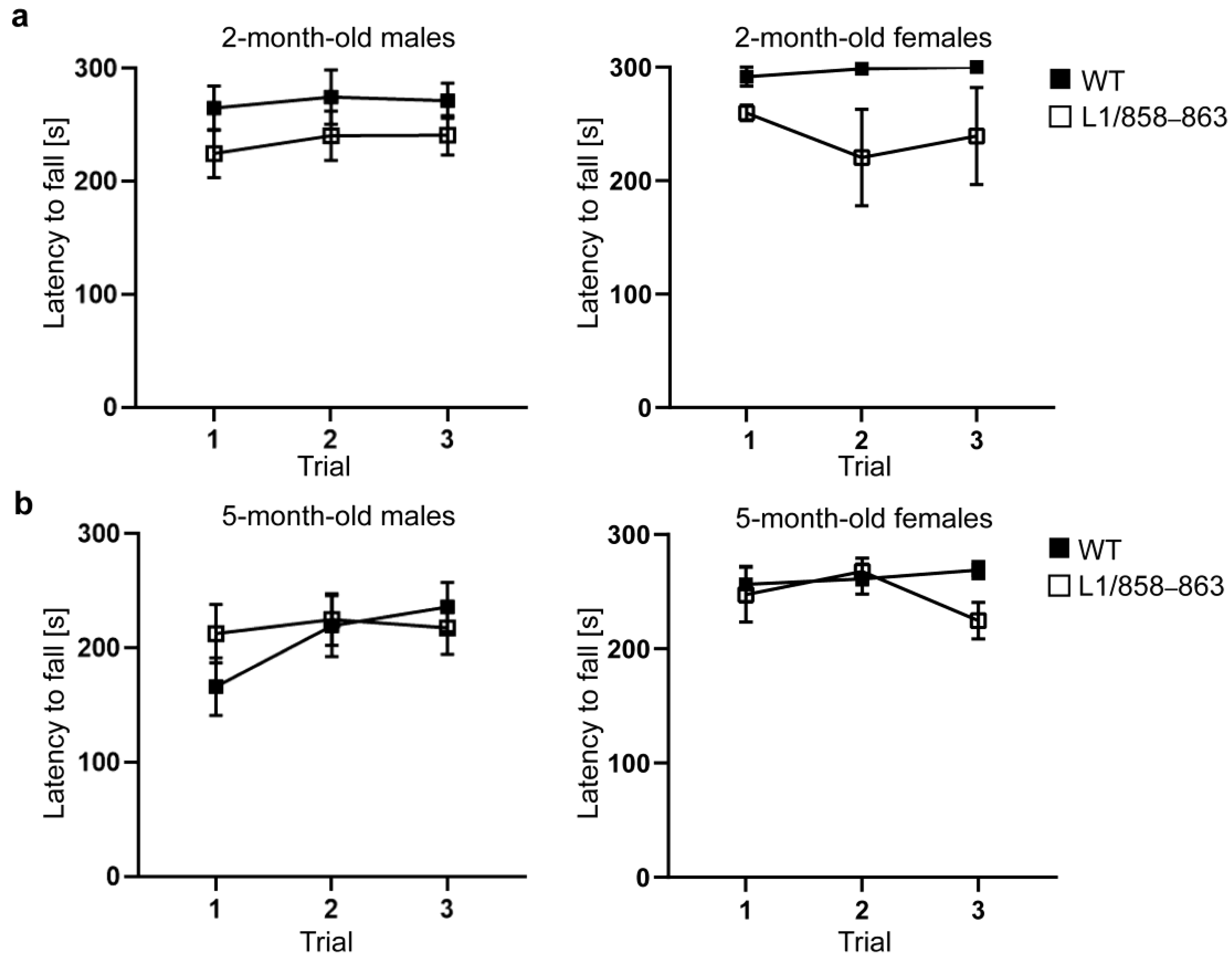 Biomolecules 13 00776 g006 Biomolecules 13 00776 g006