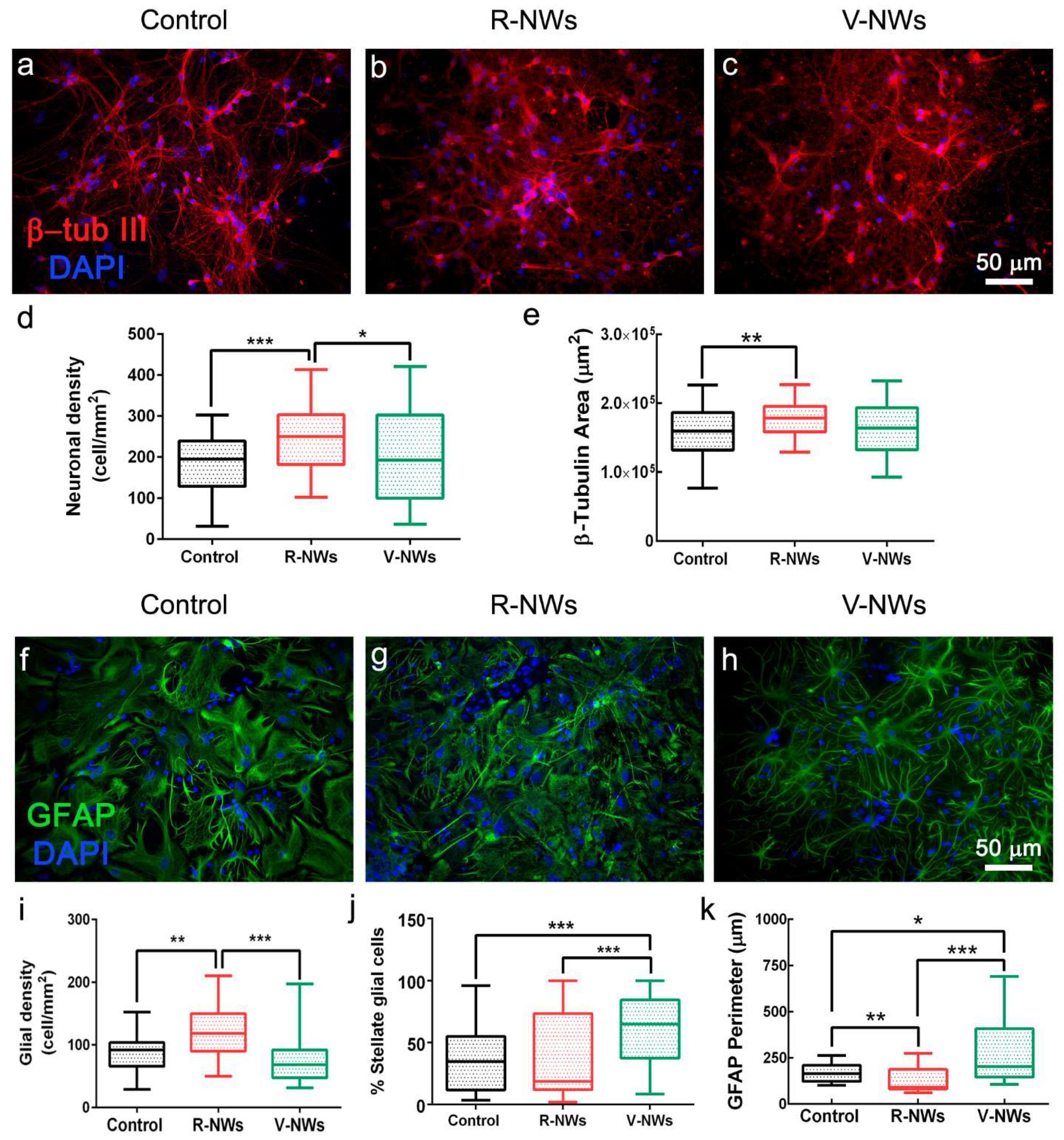 Biomolecules 13 00783 g002