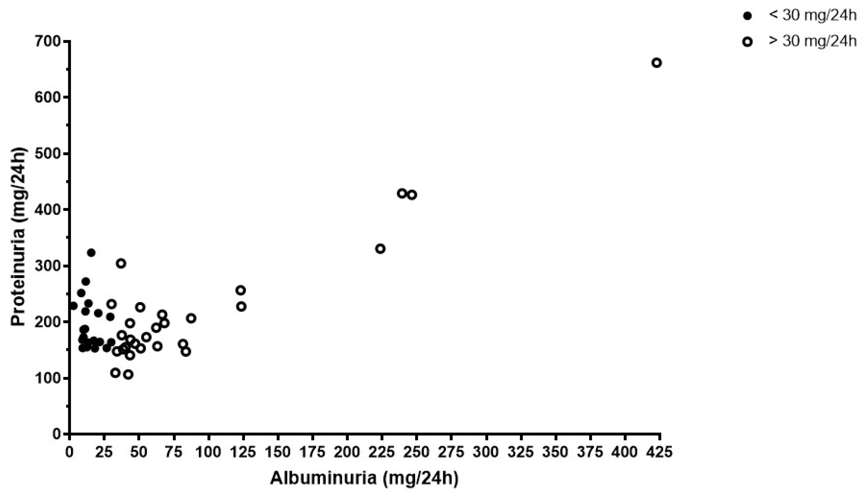 Biomolecules 13 00790 g001