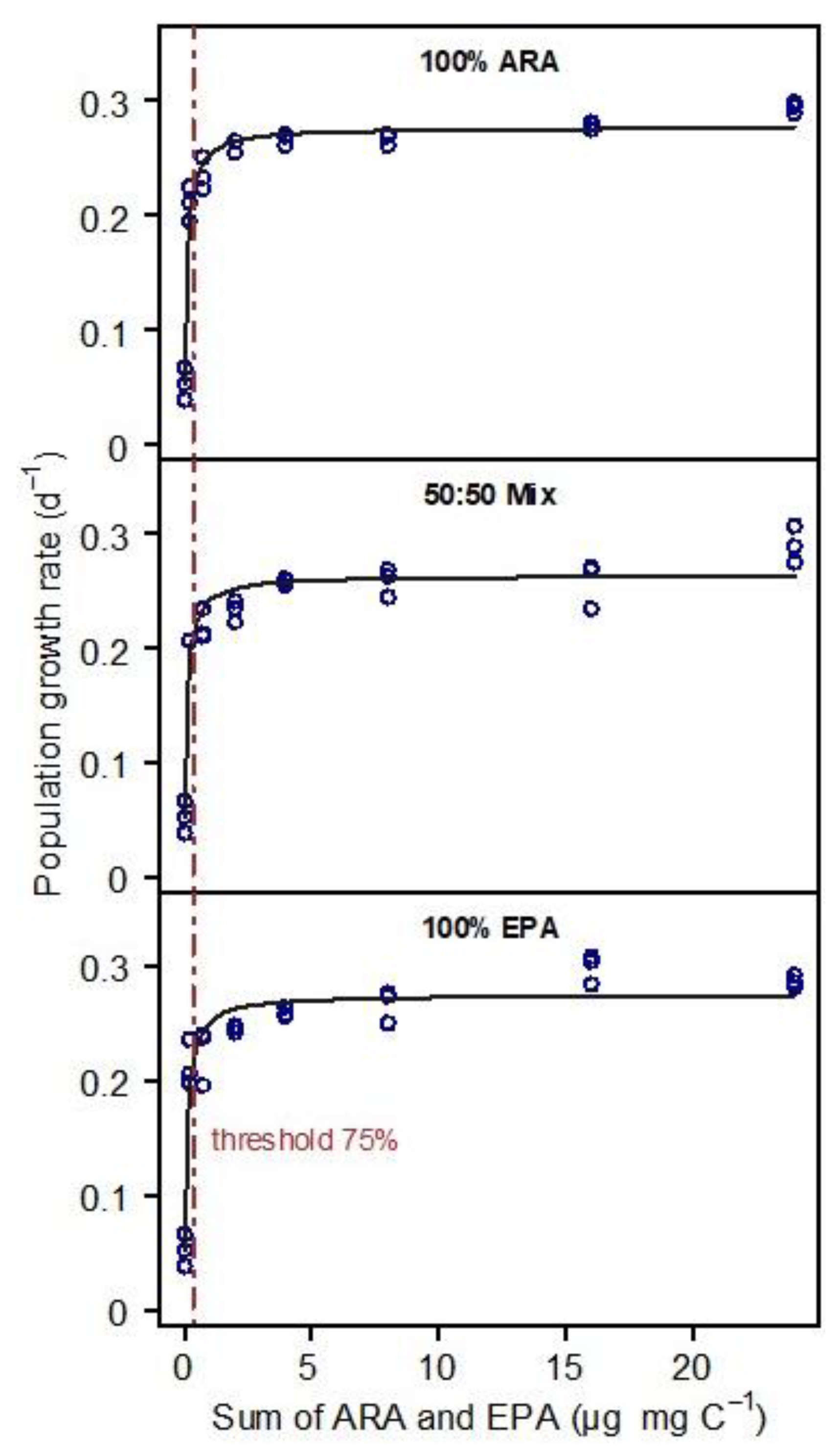 Biomolecules 13 00791 g001