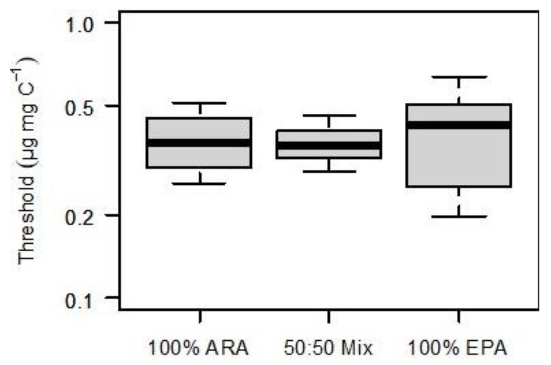 Biomolecules 13 00791 g002