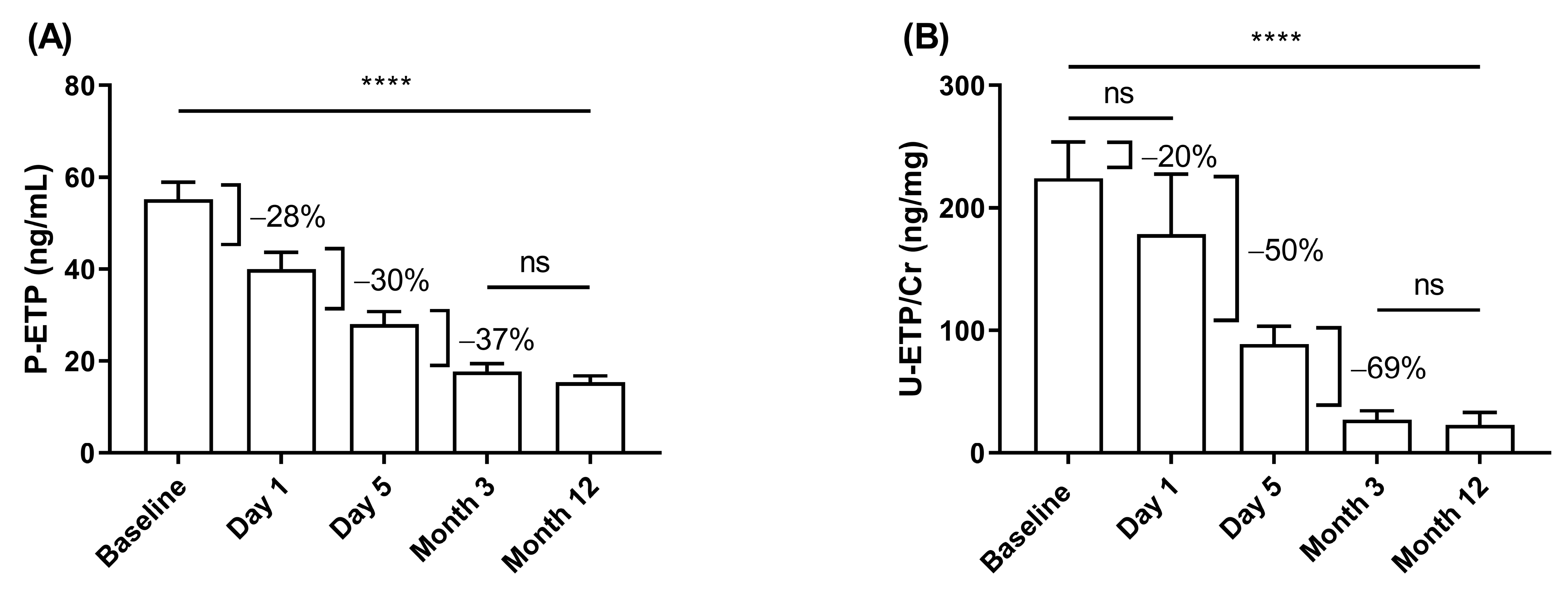 Biomolecules 13 00792 g001 Biomolecules 13 00792 g001