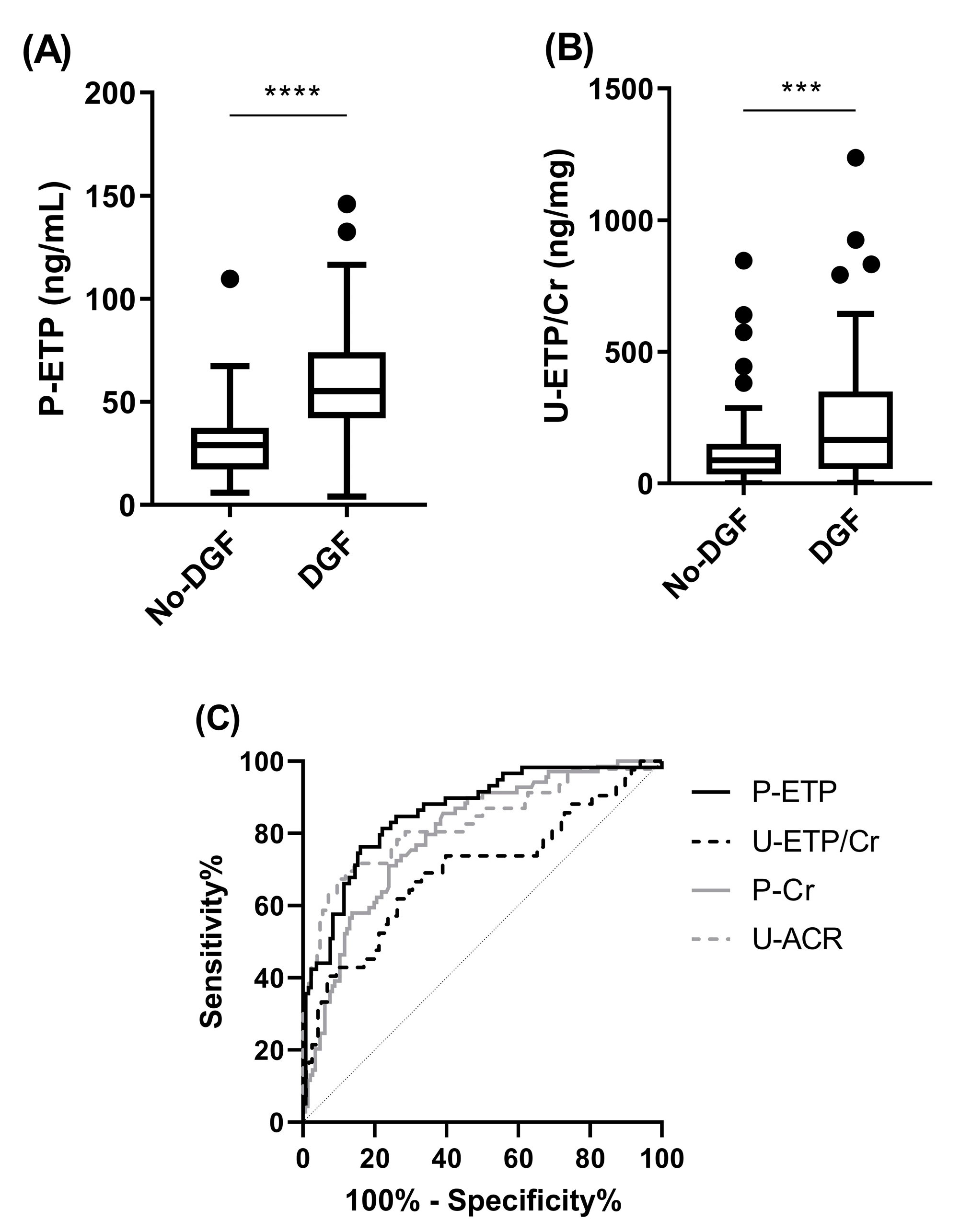Biomolecules 13 00792 g002 Biomolecules 13 00792 g002