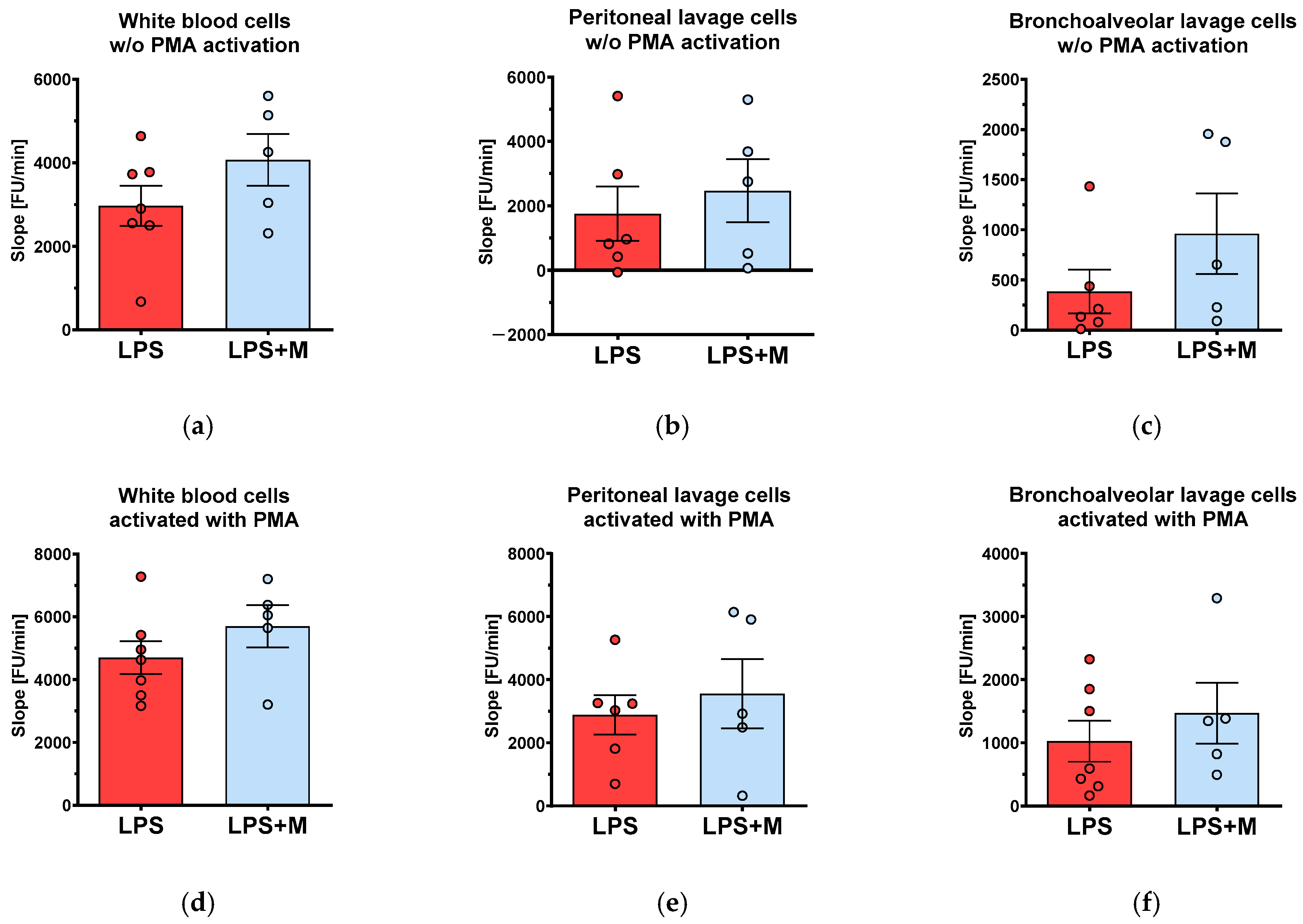 Biomolecules 13 00794 g003