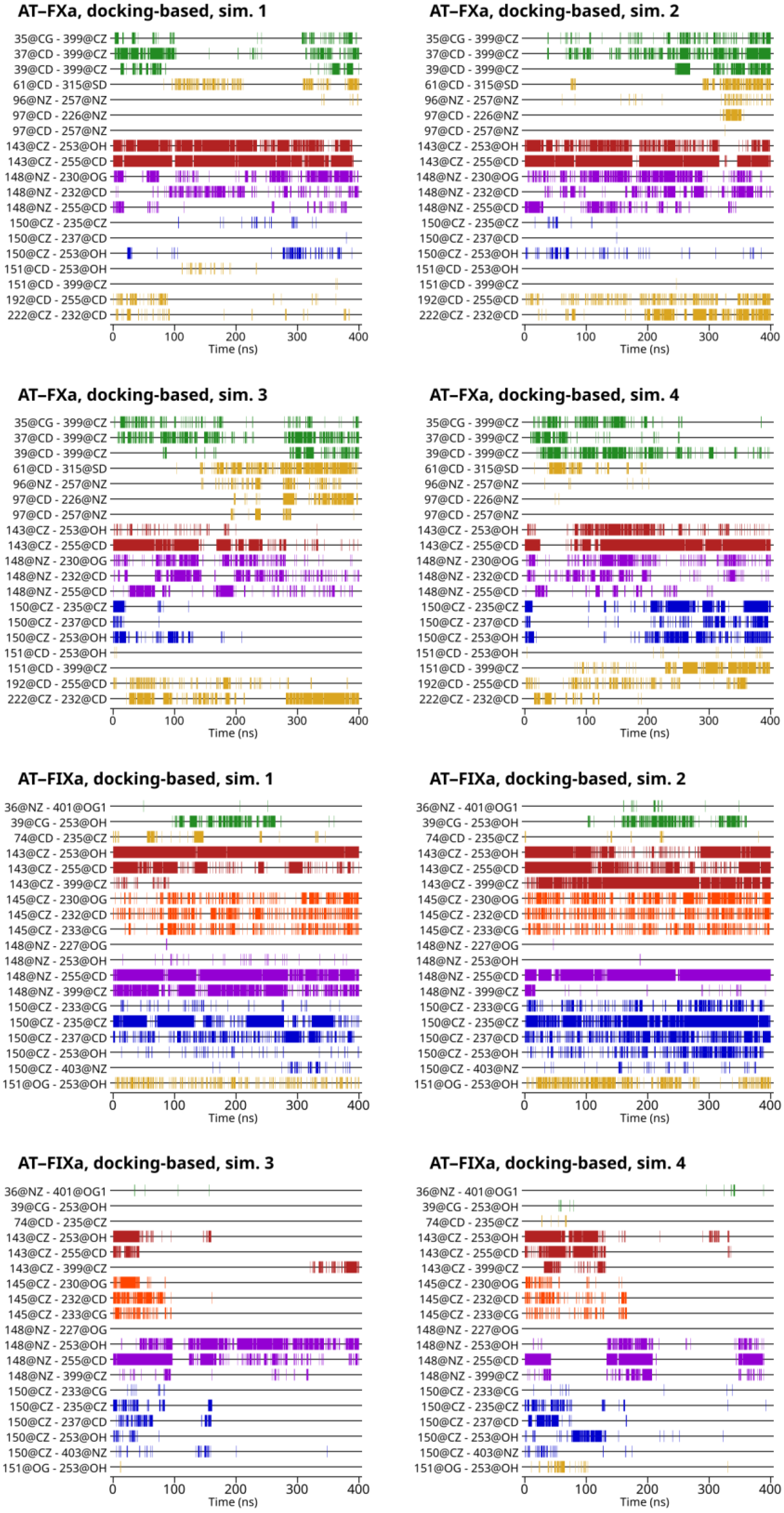 Biomolecules 13 00795 g003