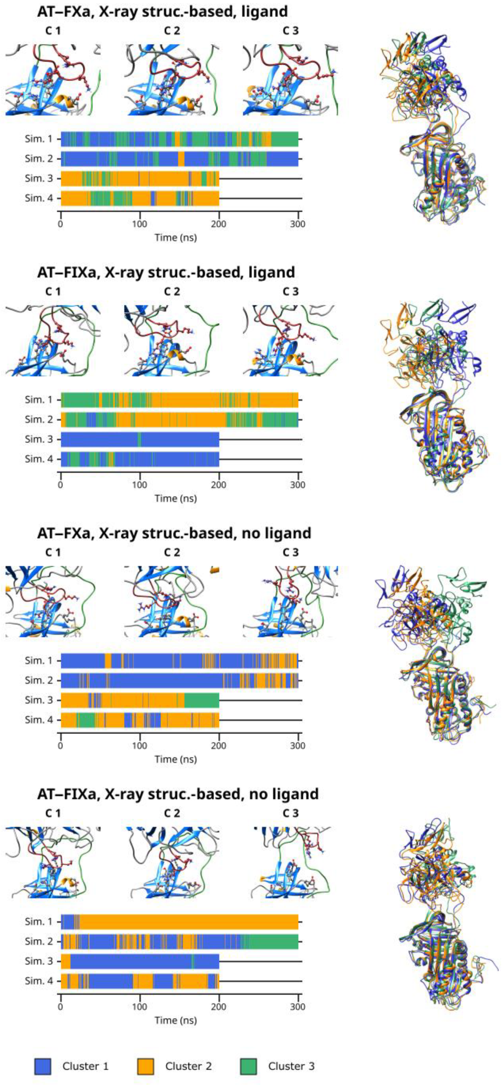 Biomolecules 13 00795 g005