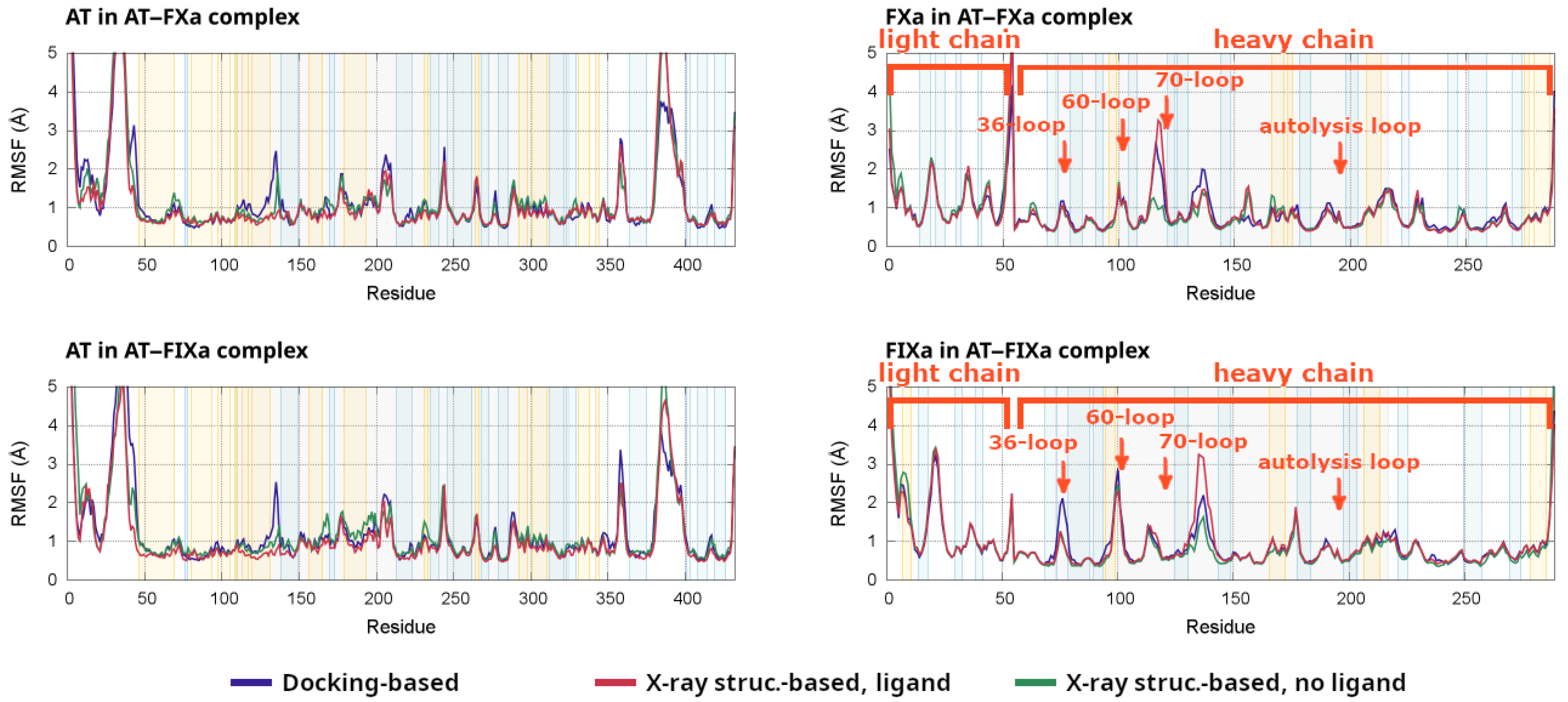 Biomolecules 13 00795 g006