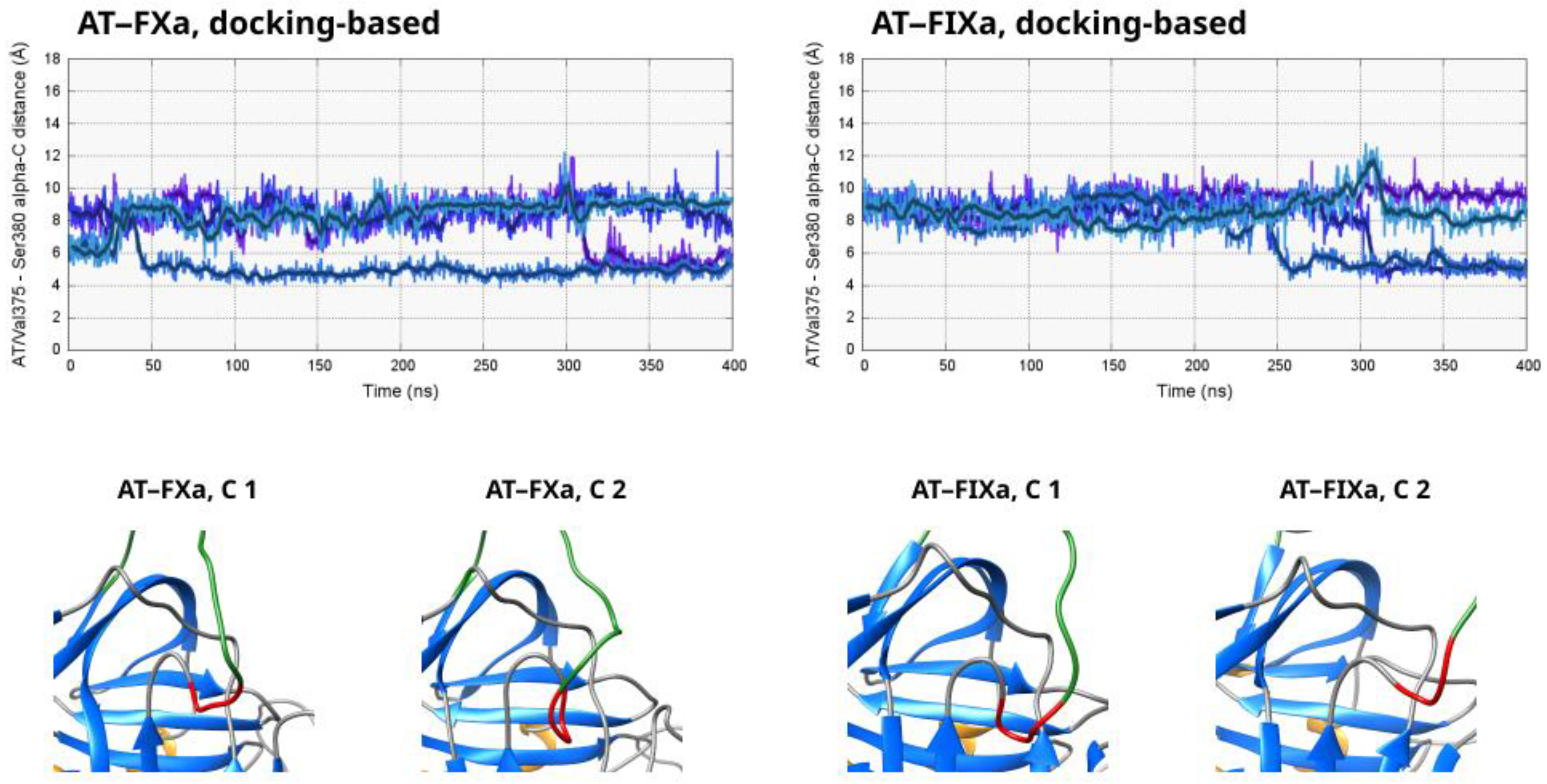 Biomolecules 13 00795 g007