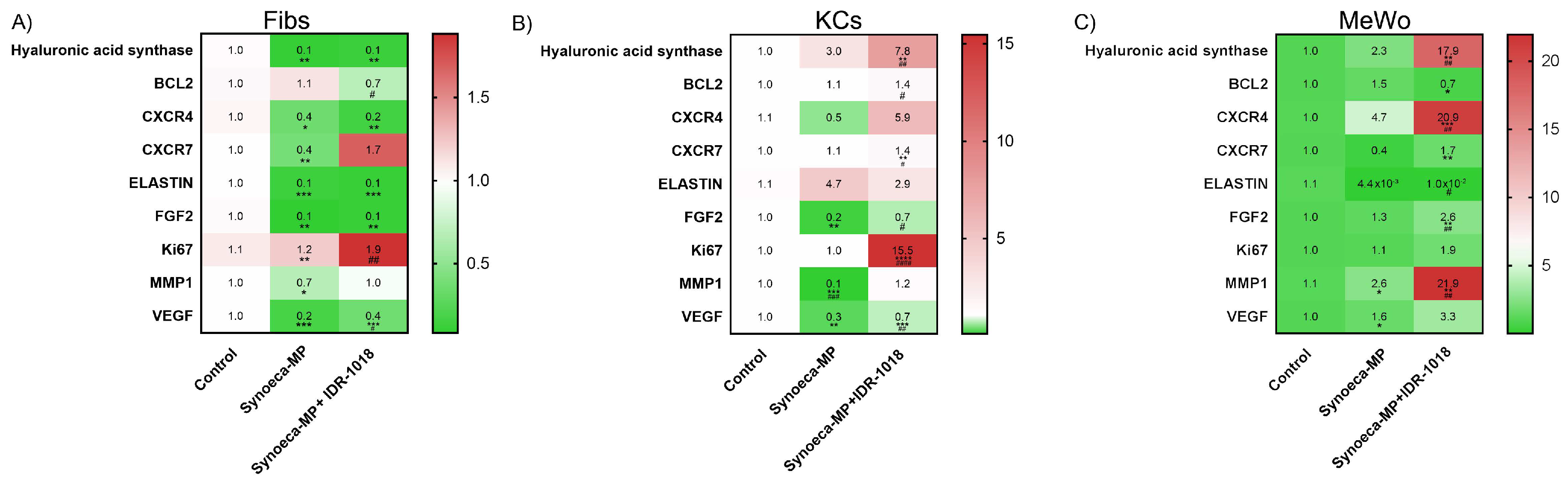 Biomolecules 13 00804 g004