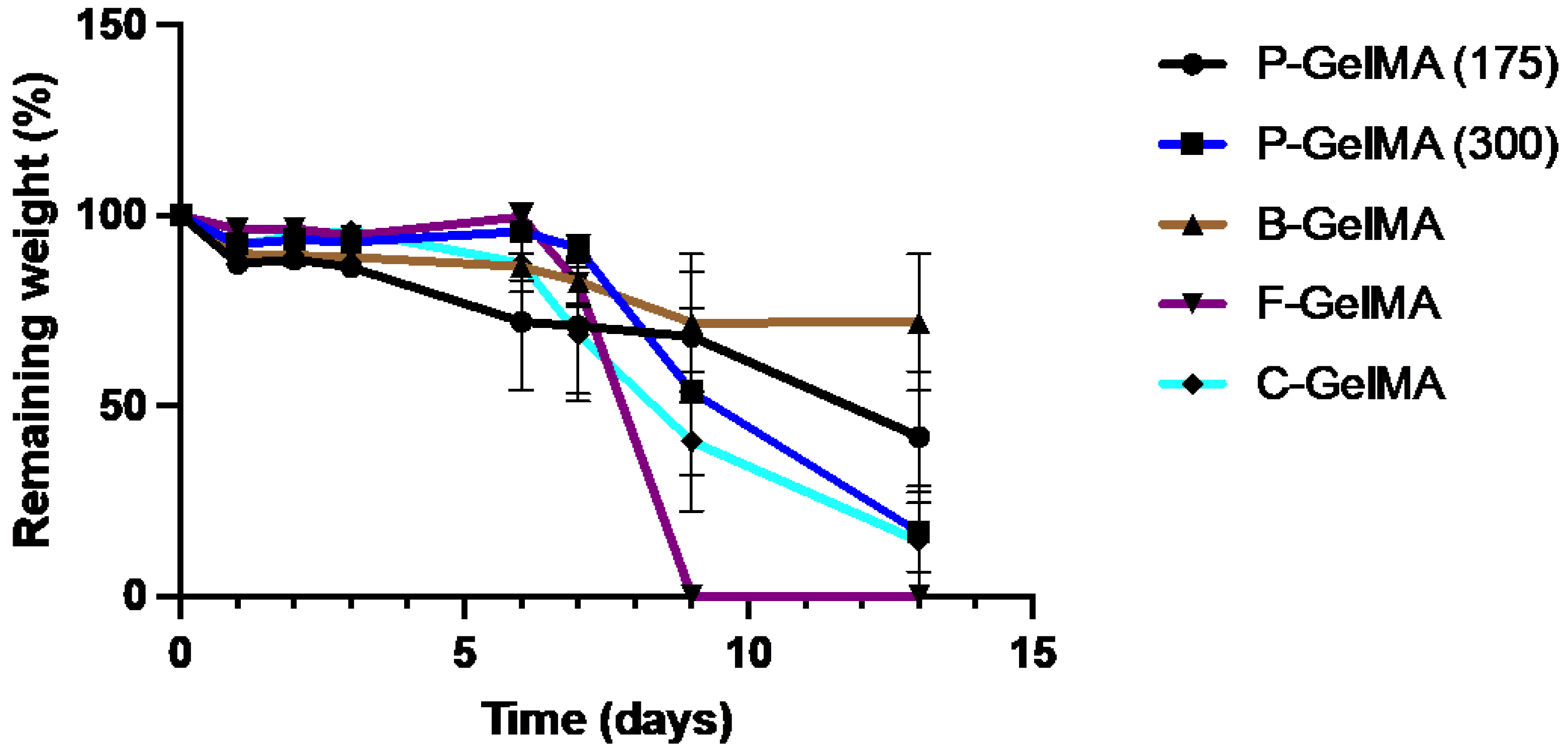 Biomolecules 13 00811 g007 Biomolecules 13 00811 g007