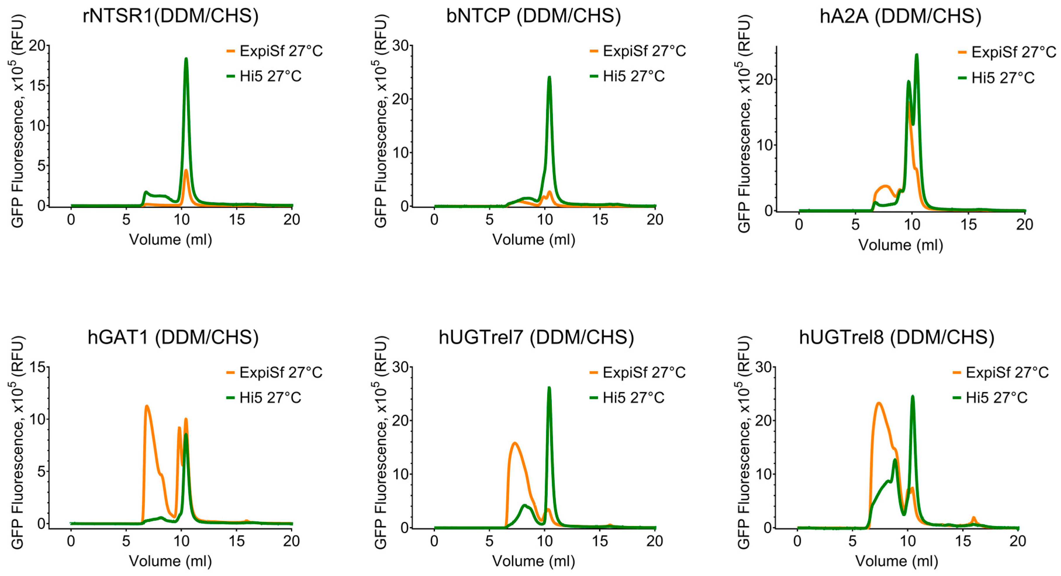 Biomolecules 13 00817 g006 Biomolecules 13 00817 g006